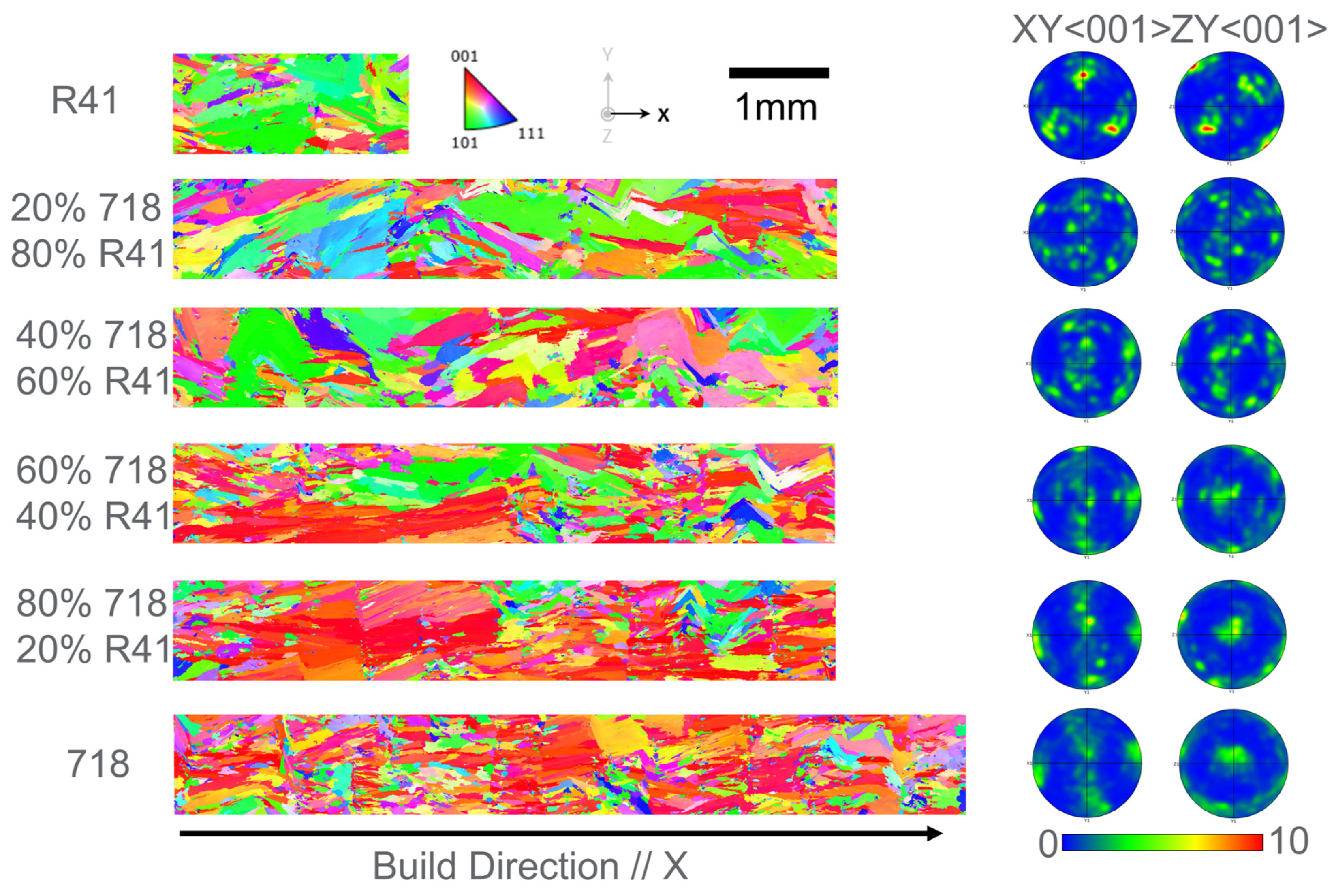 Metals 14 00950 g003