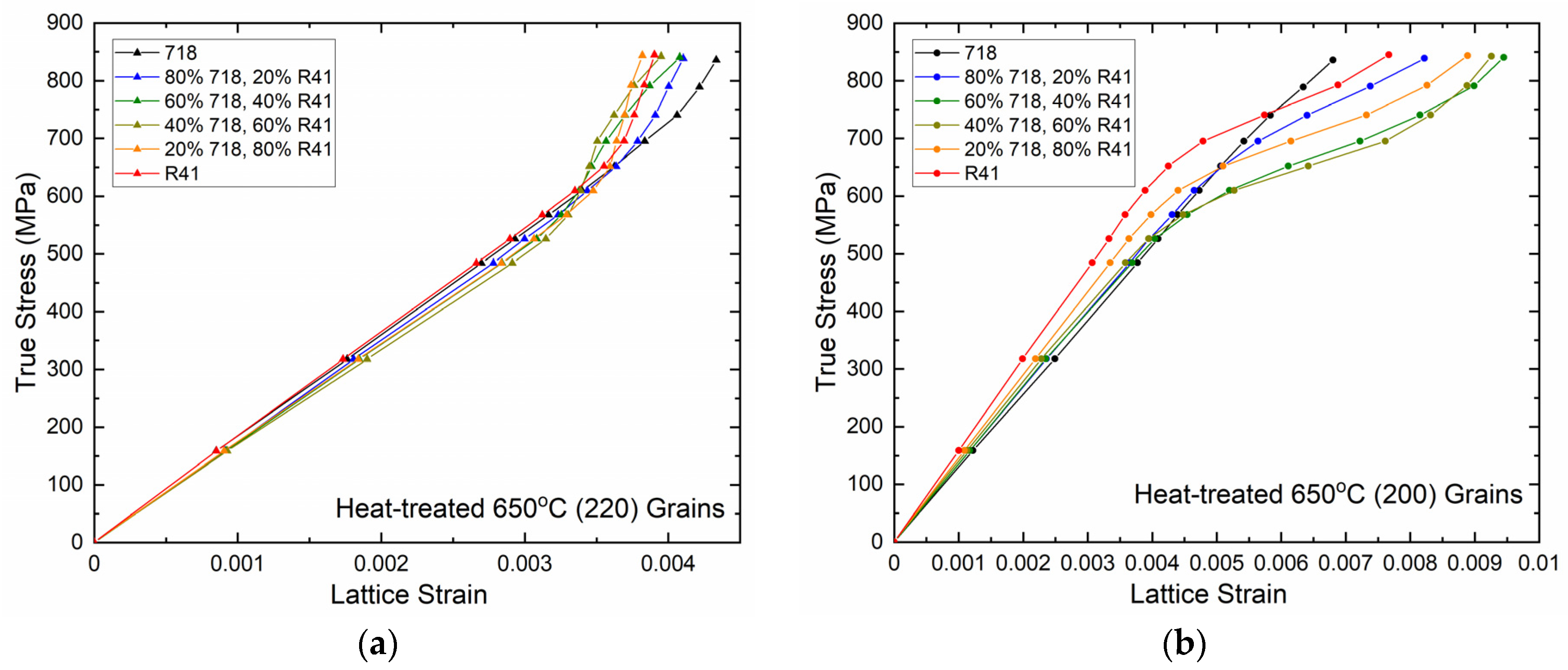 Metals 14 00950 g010a