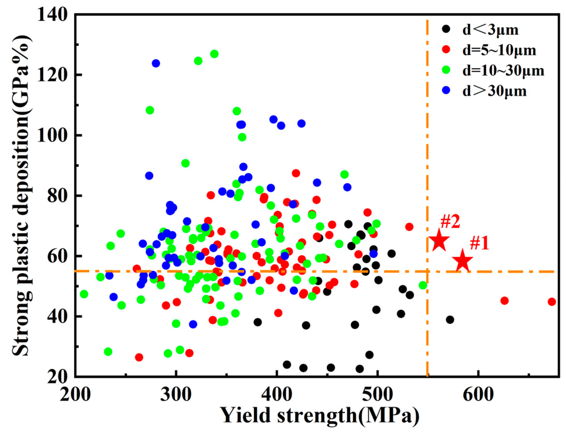 Metals 14 00952 g006