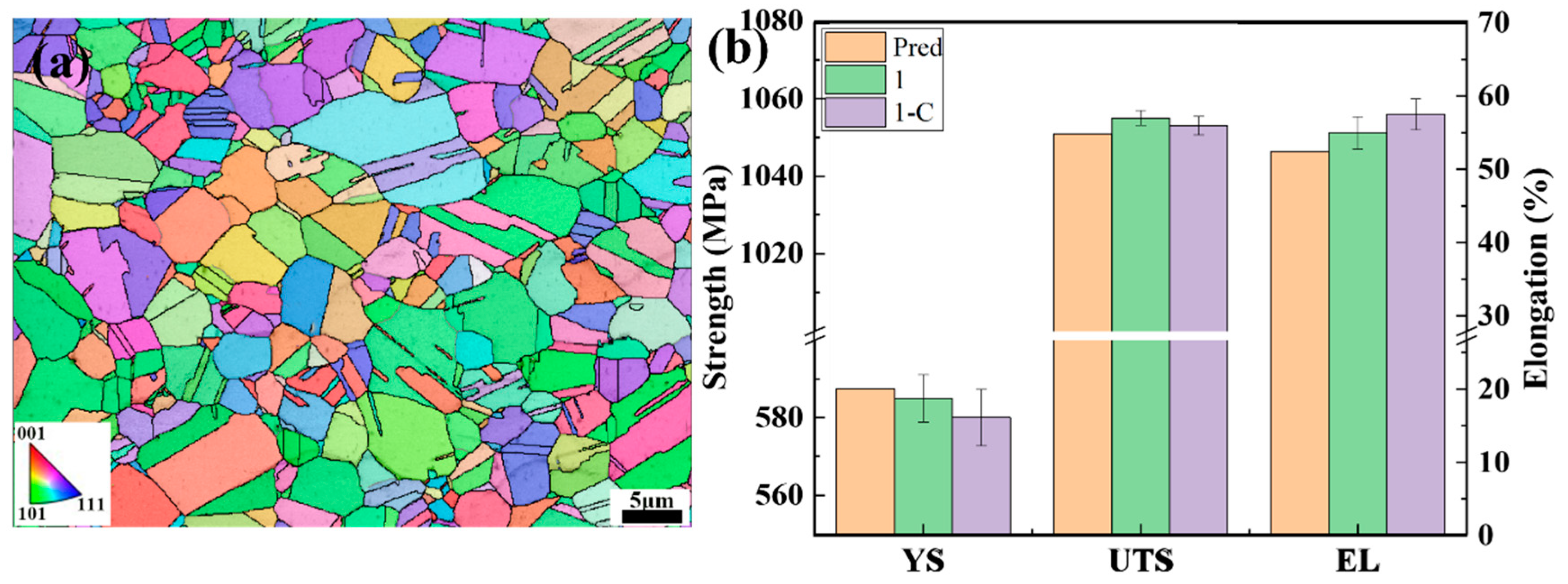 Metals 14 00952 g009