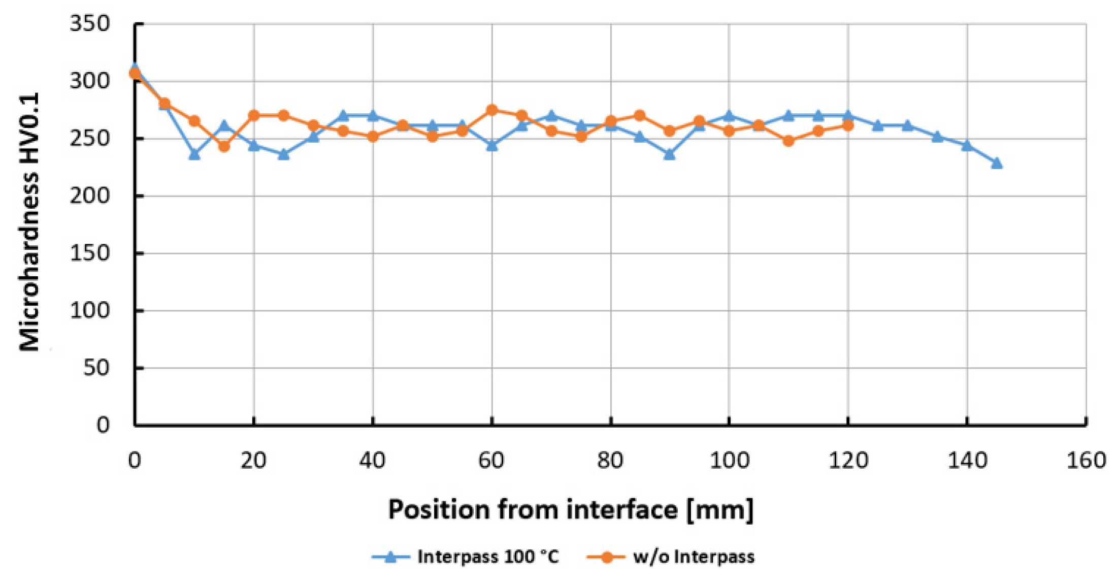 Metals 14 00953 g010