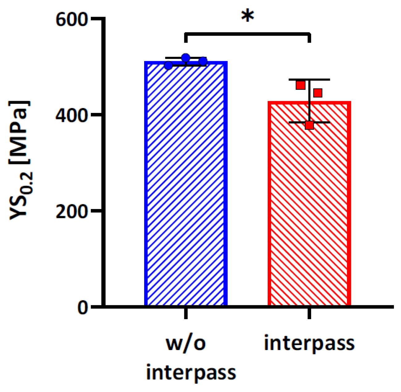 Metals 14 00953 g013