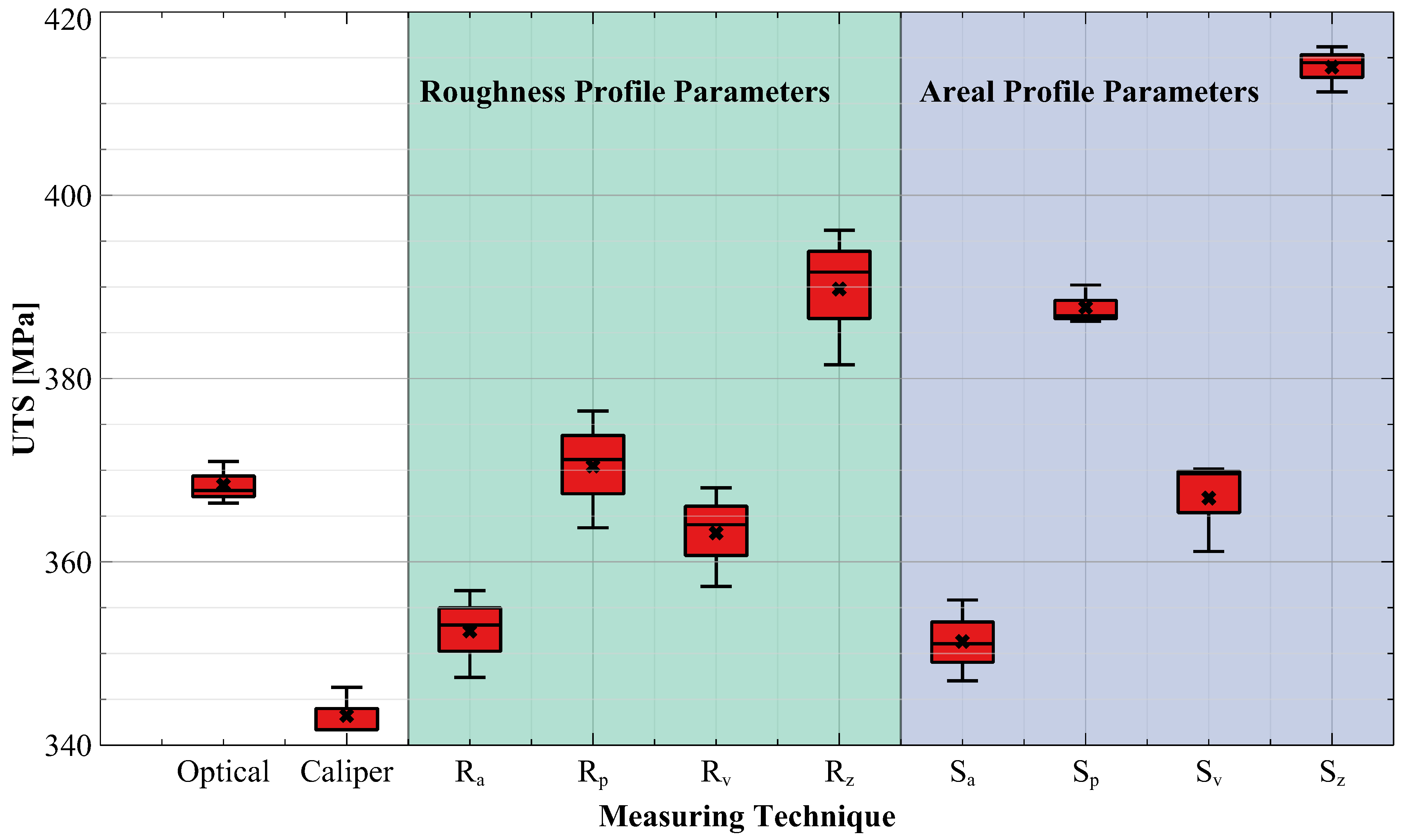 Metals 14 00958 g007