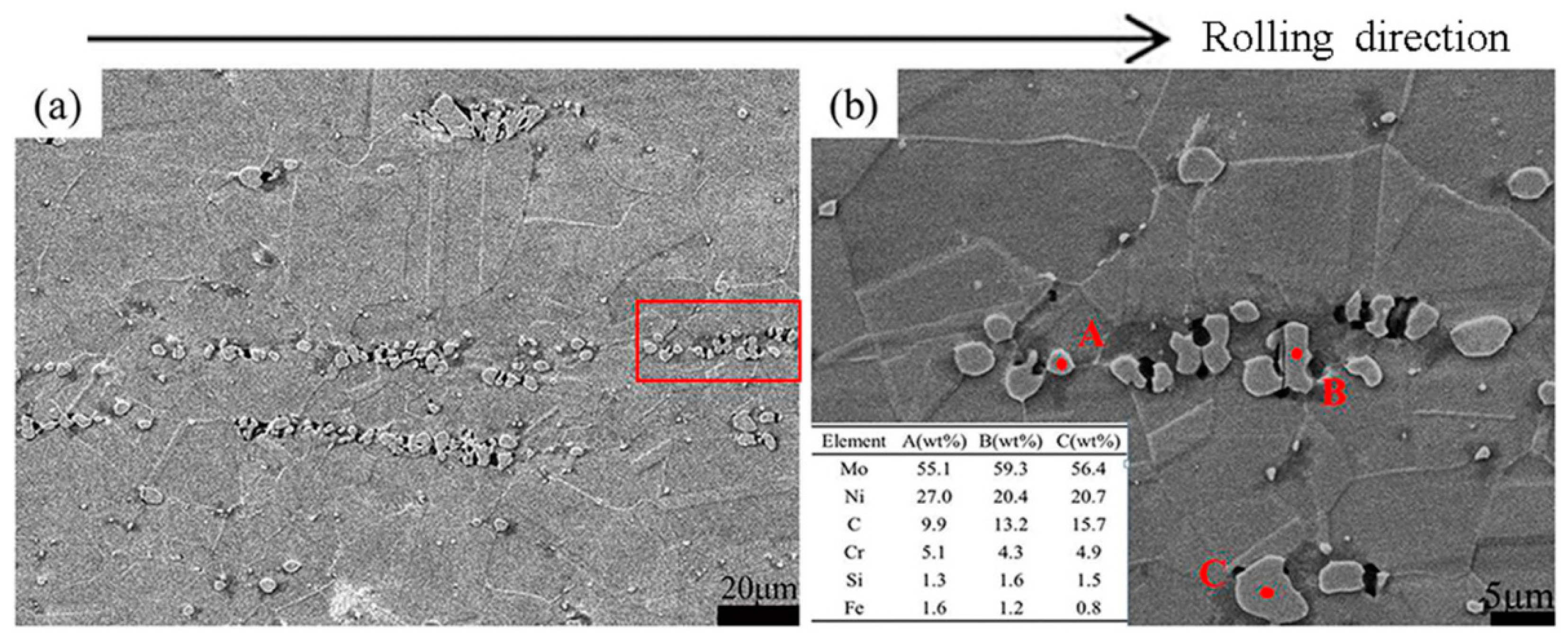 Metals 14 00960 g002 Metals 14 00960 g002