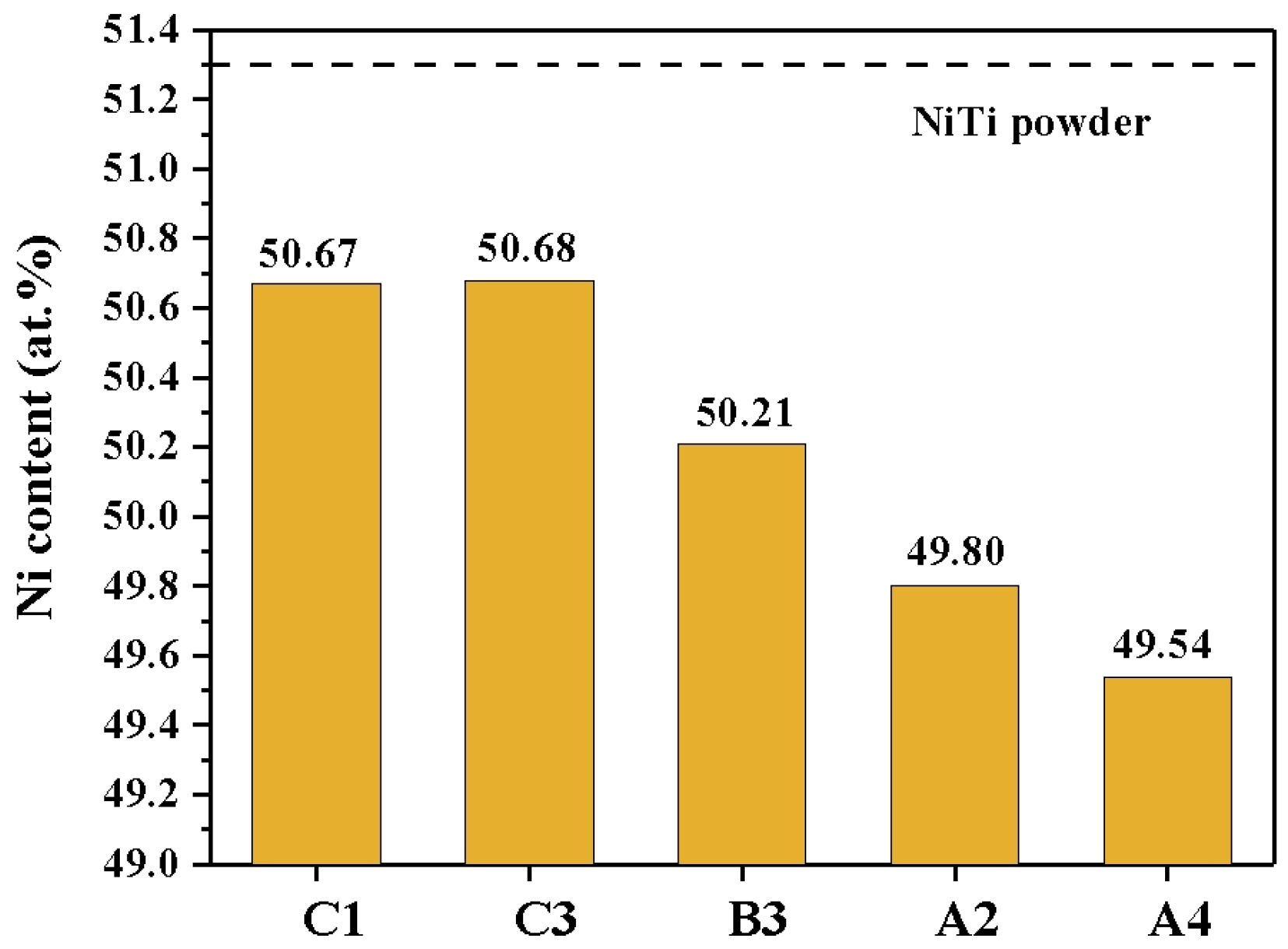 Metals 14 00961 g012