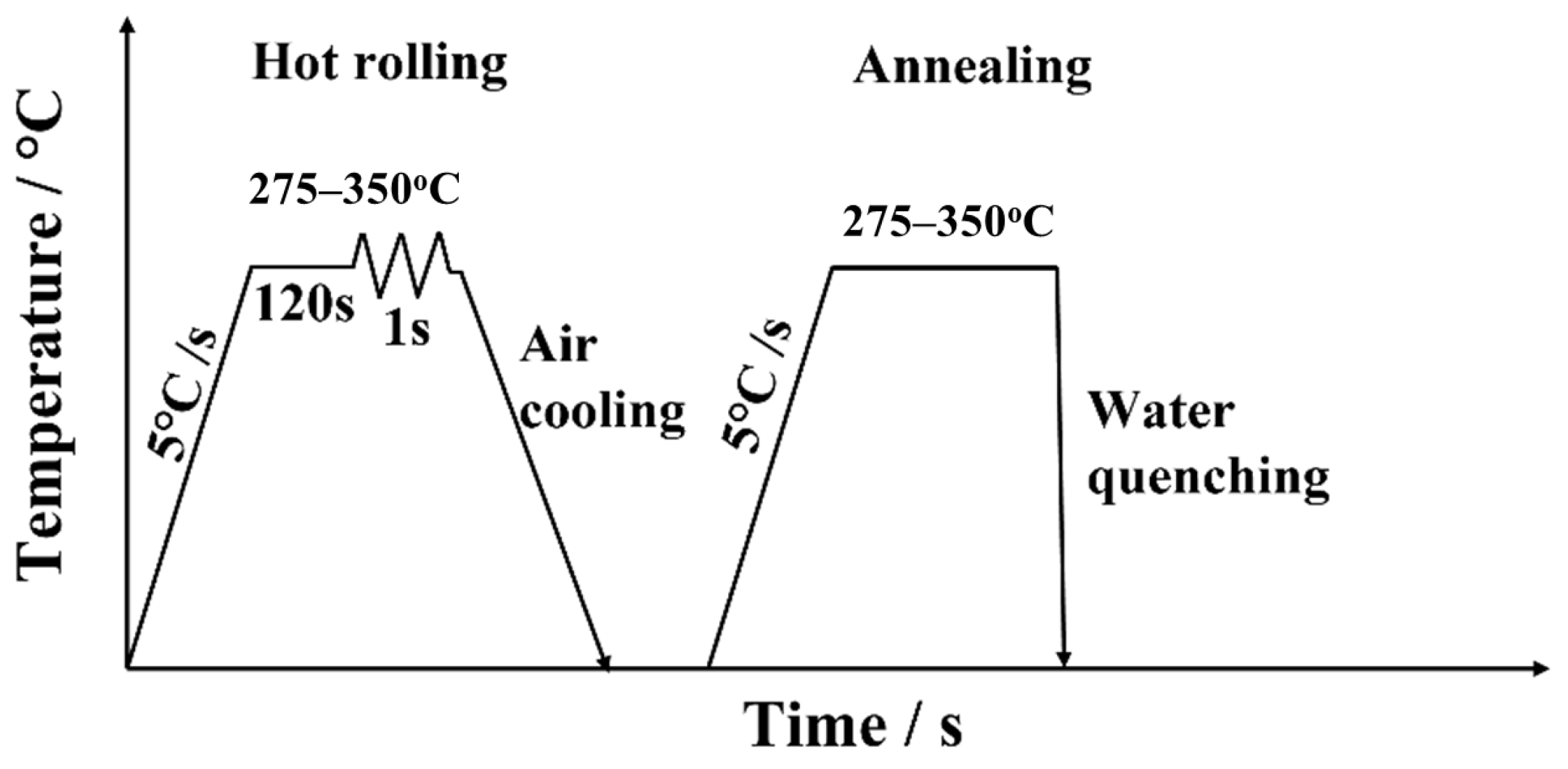 Metals 14 00962 g002