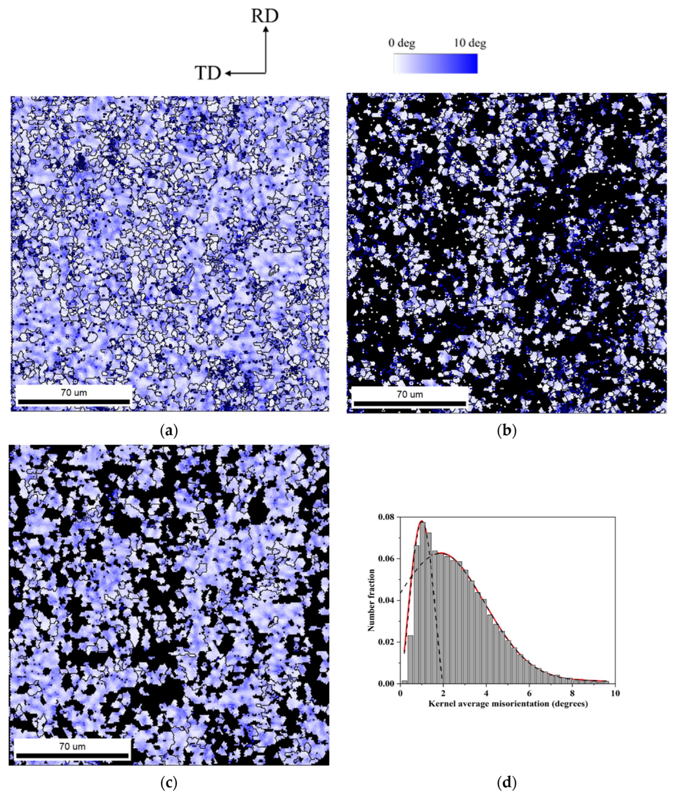 Metals 14 00962 g007