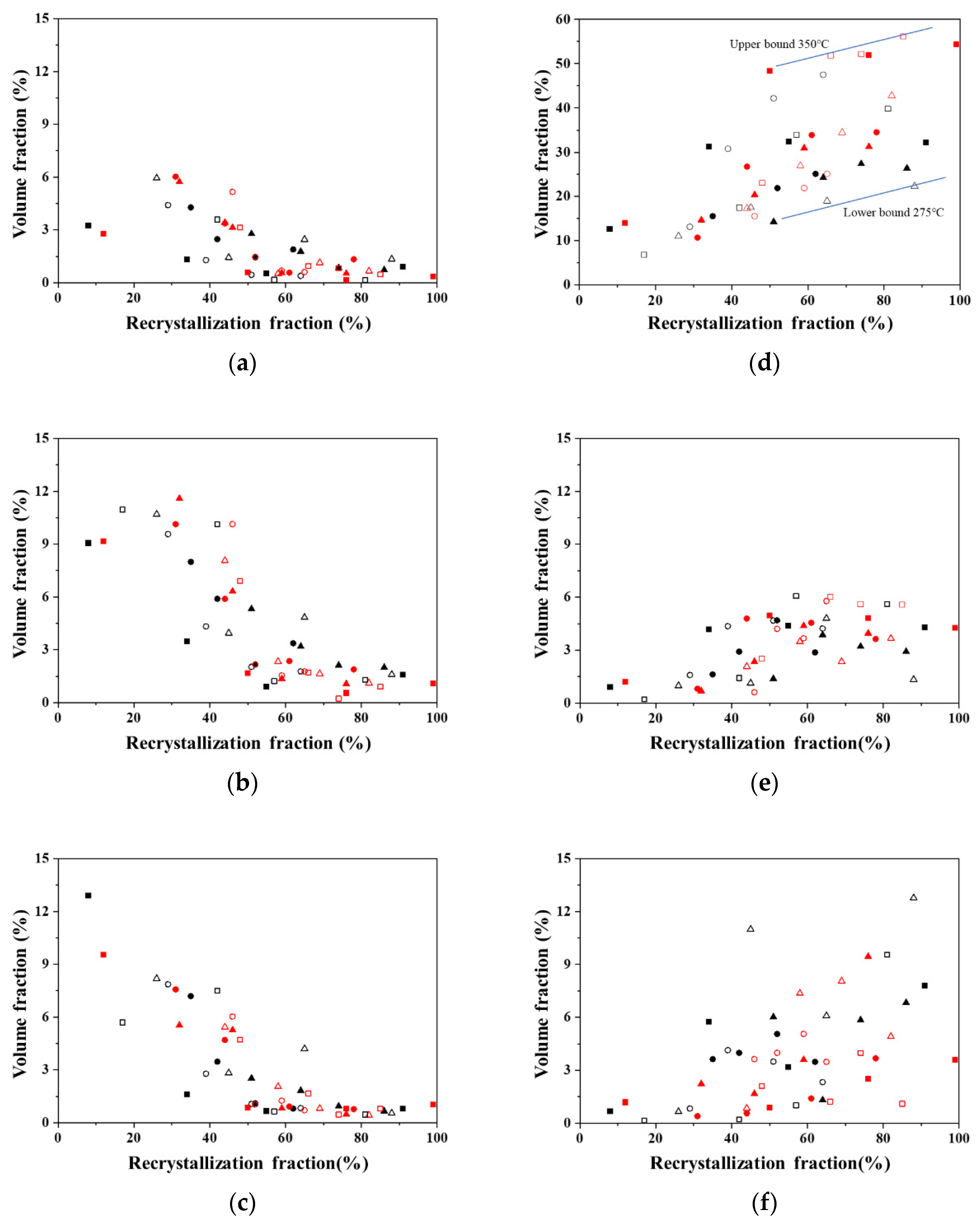 Metals 14 00962 g012