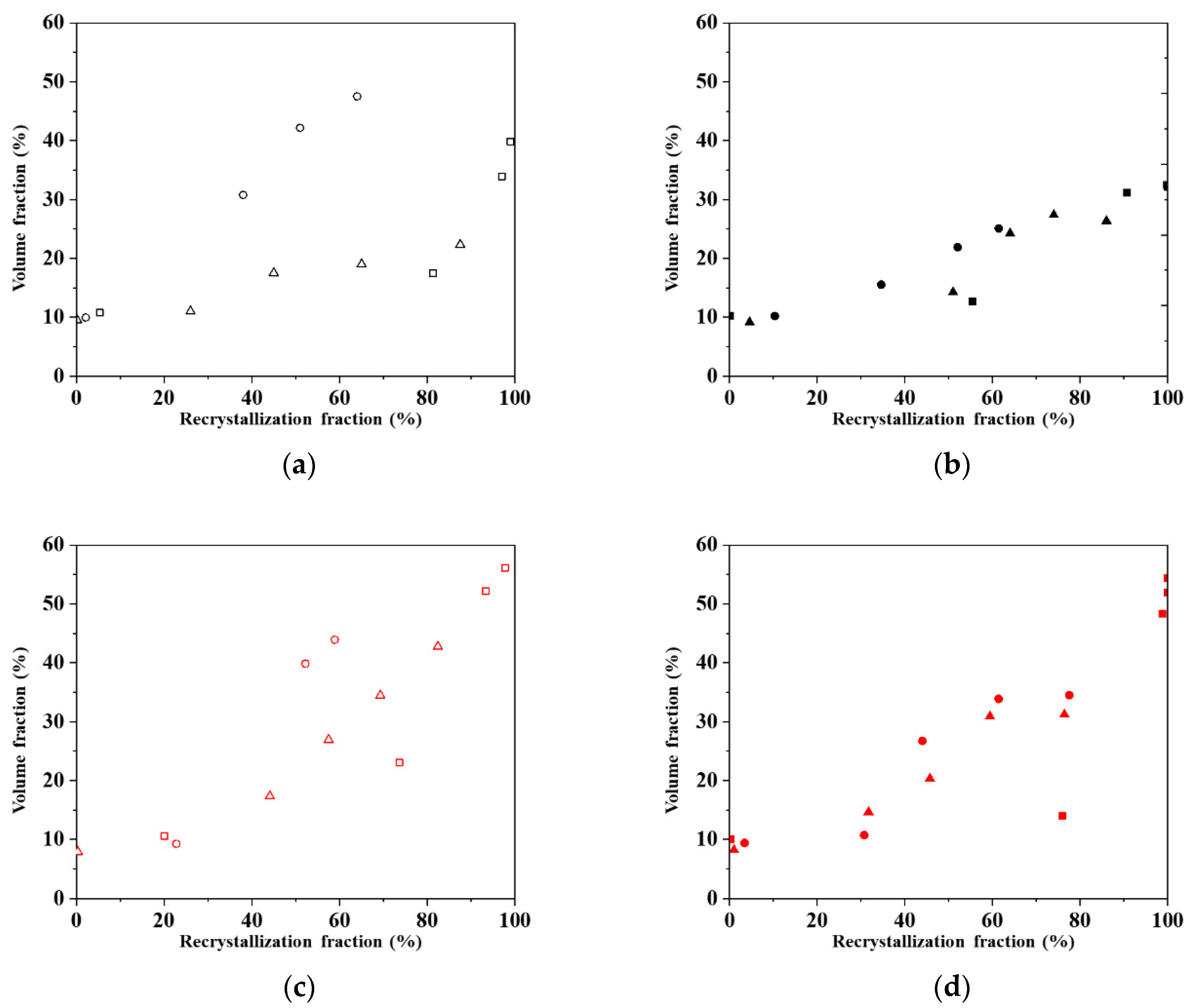 Metals 14 00962 g013