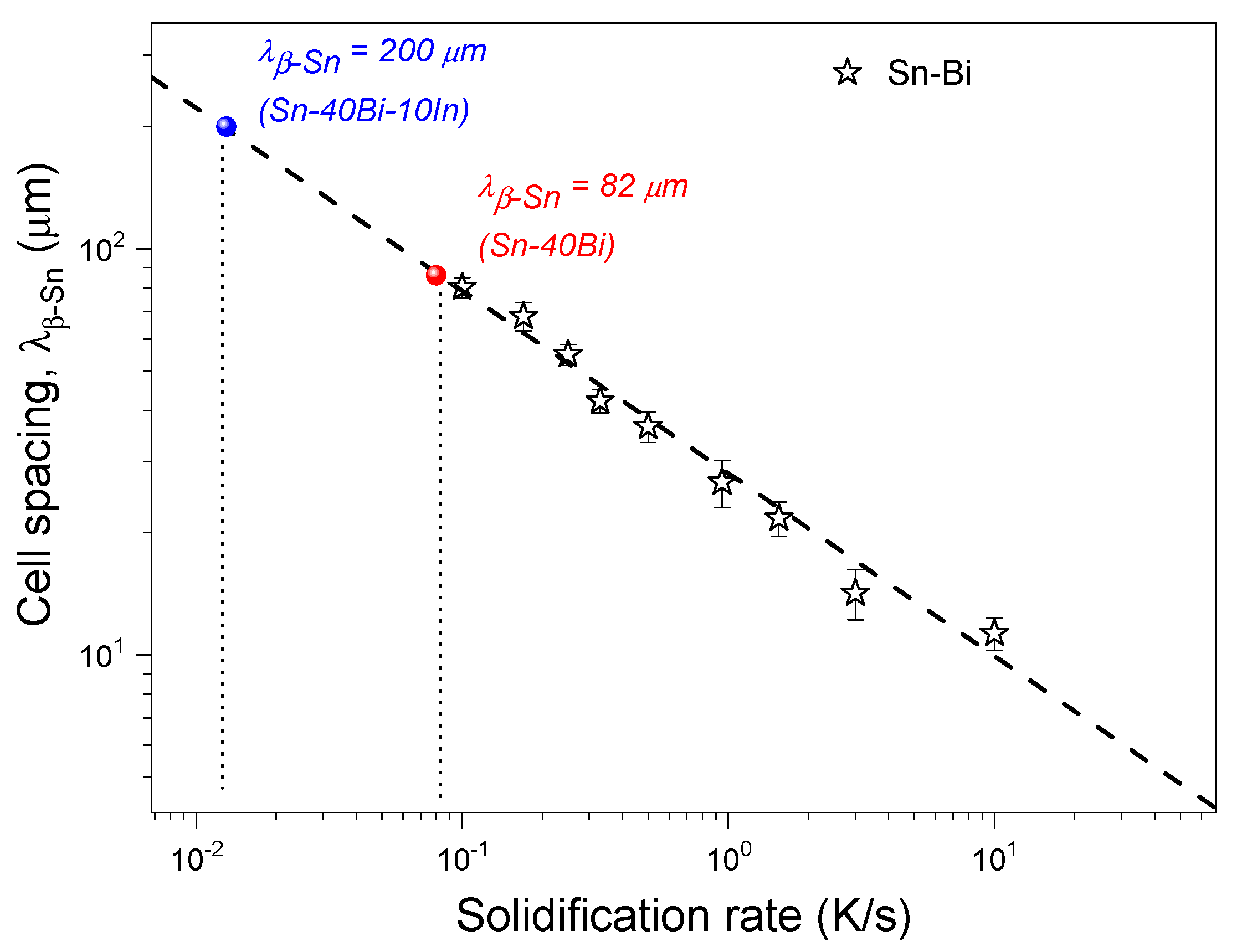 Metals 14 00963 g002