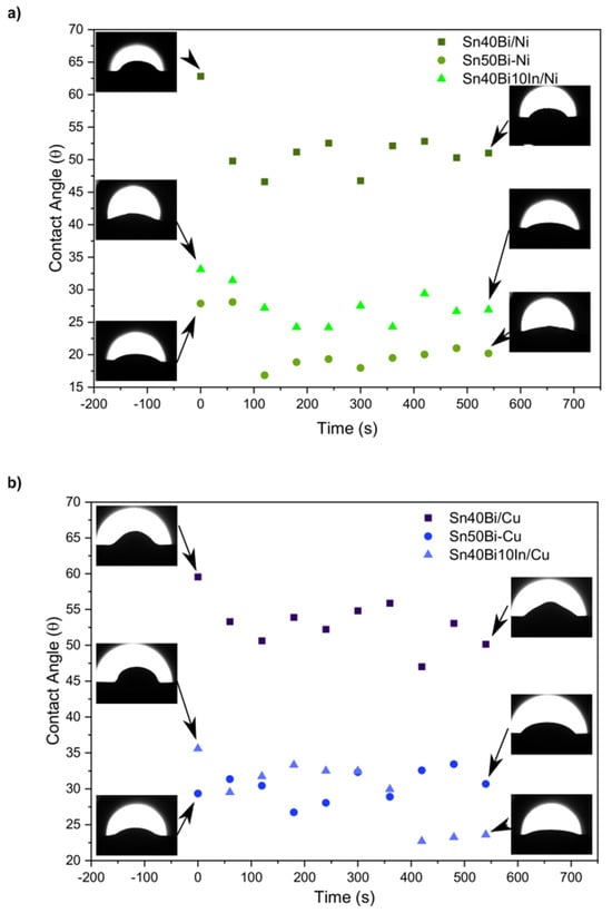 Metals 14 00963 g005