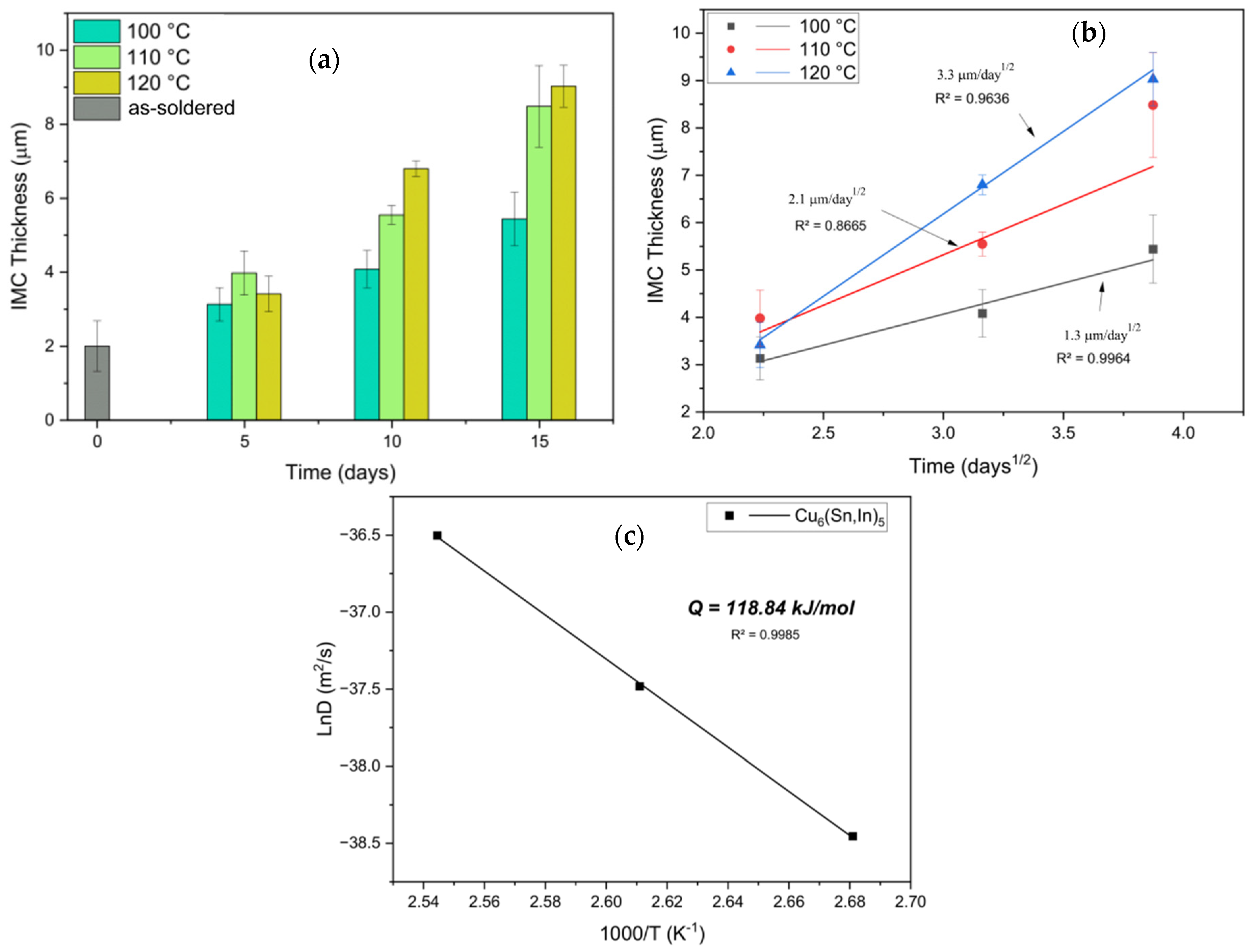 Metals 14 00963 g008