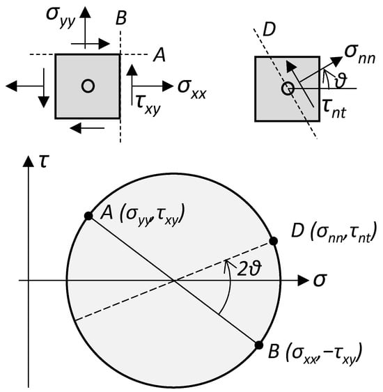 Metals 14 00964 g0a1