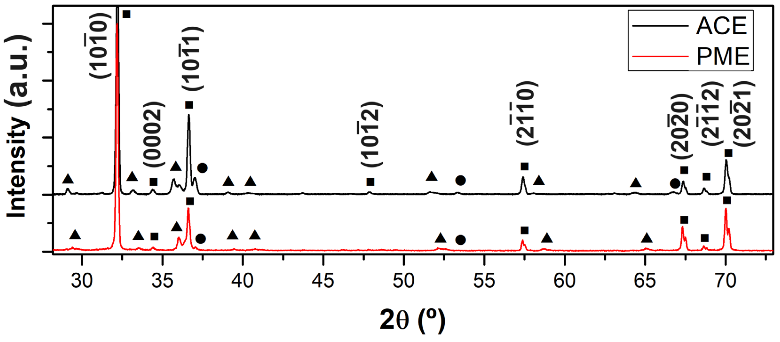 Metals 14 00968 g003