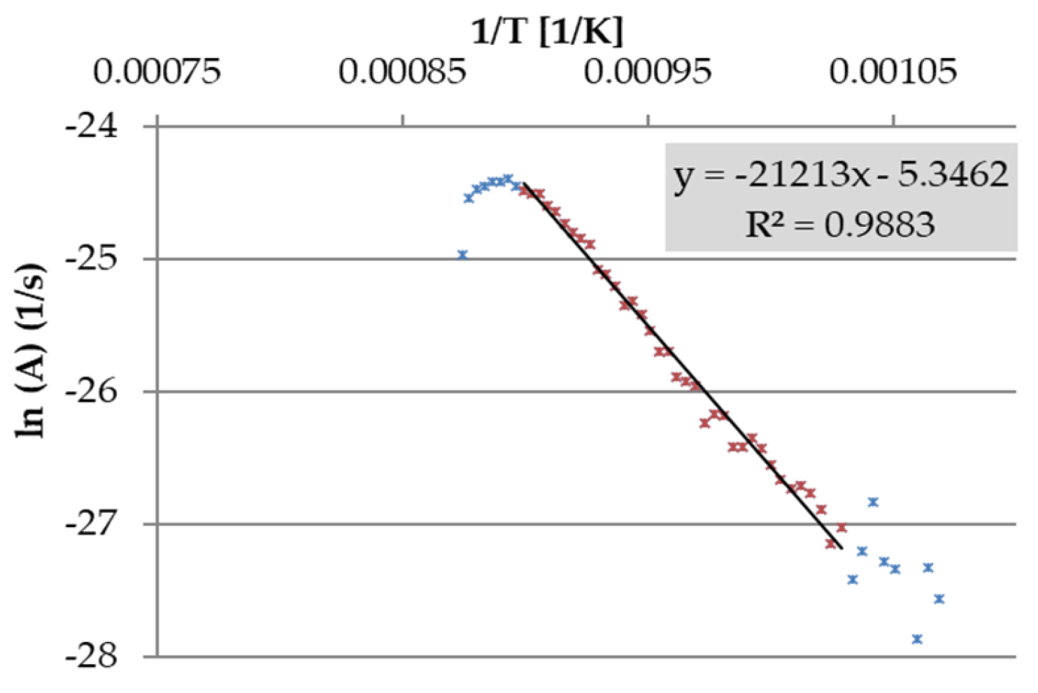 Metals 14 00969 g005