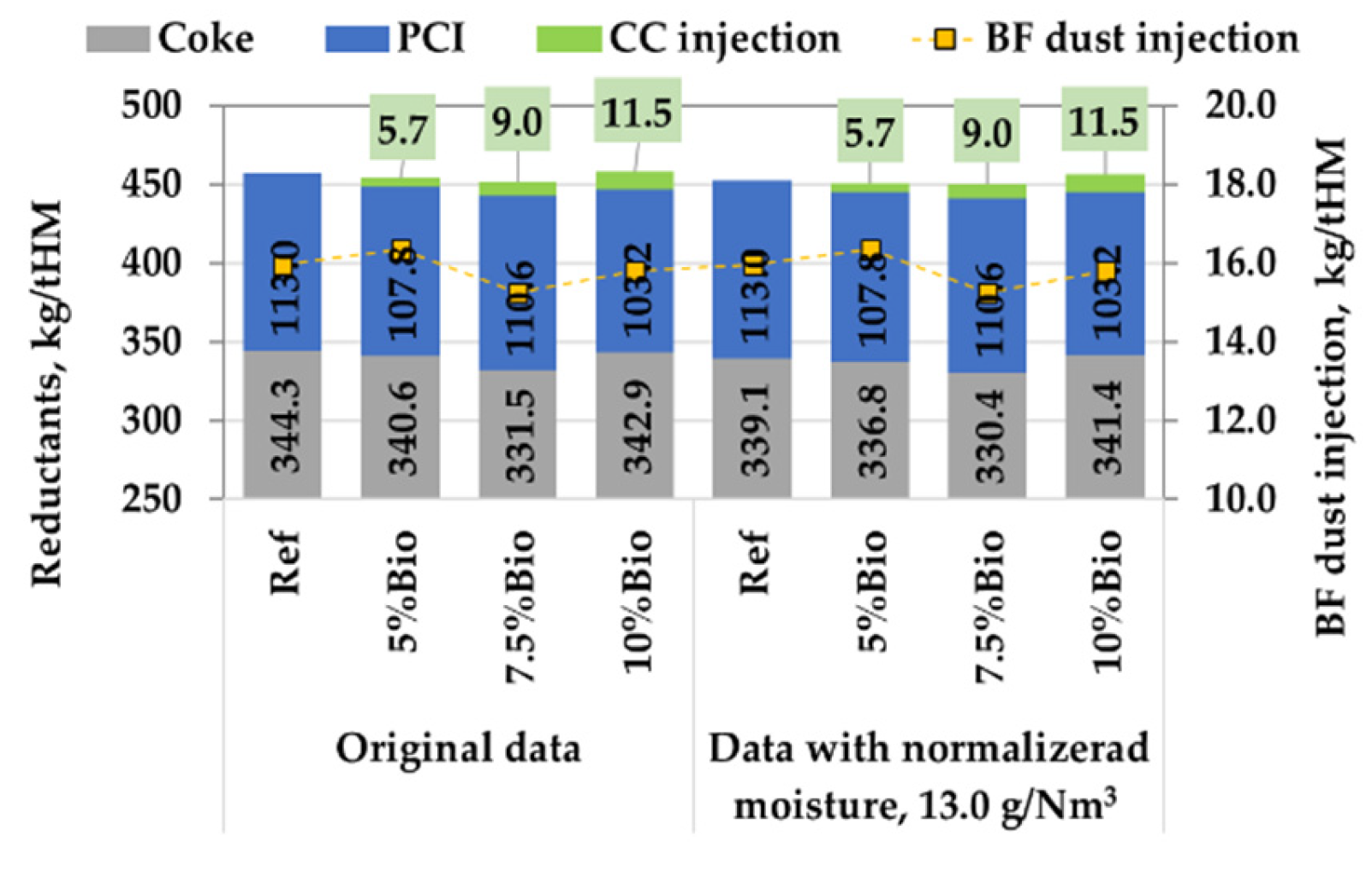 Metals 14 00969 g010