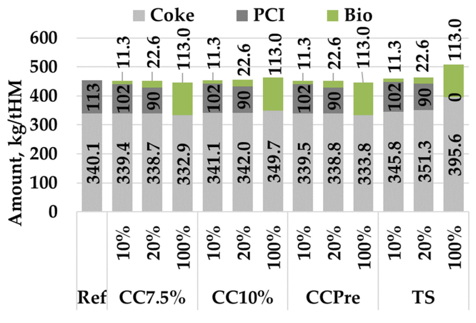 Metals 14 00969 g012