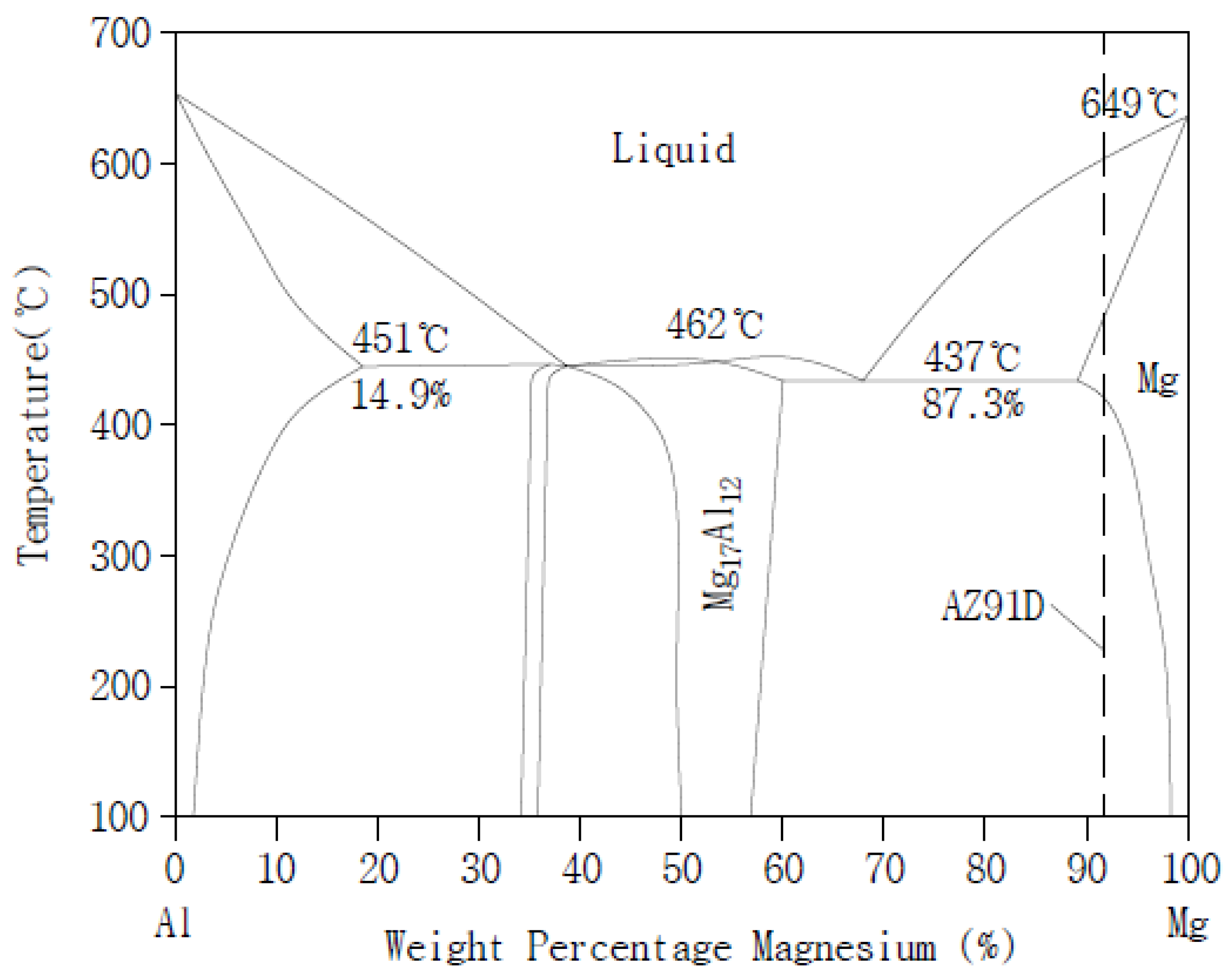Metals 14 00970 g002