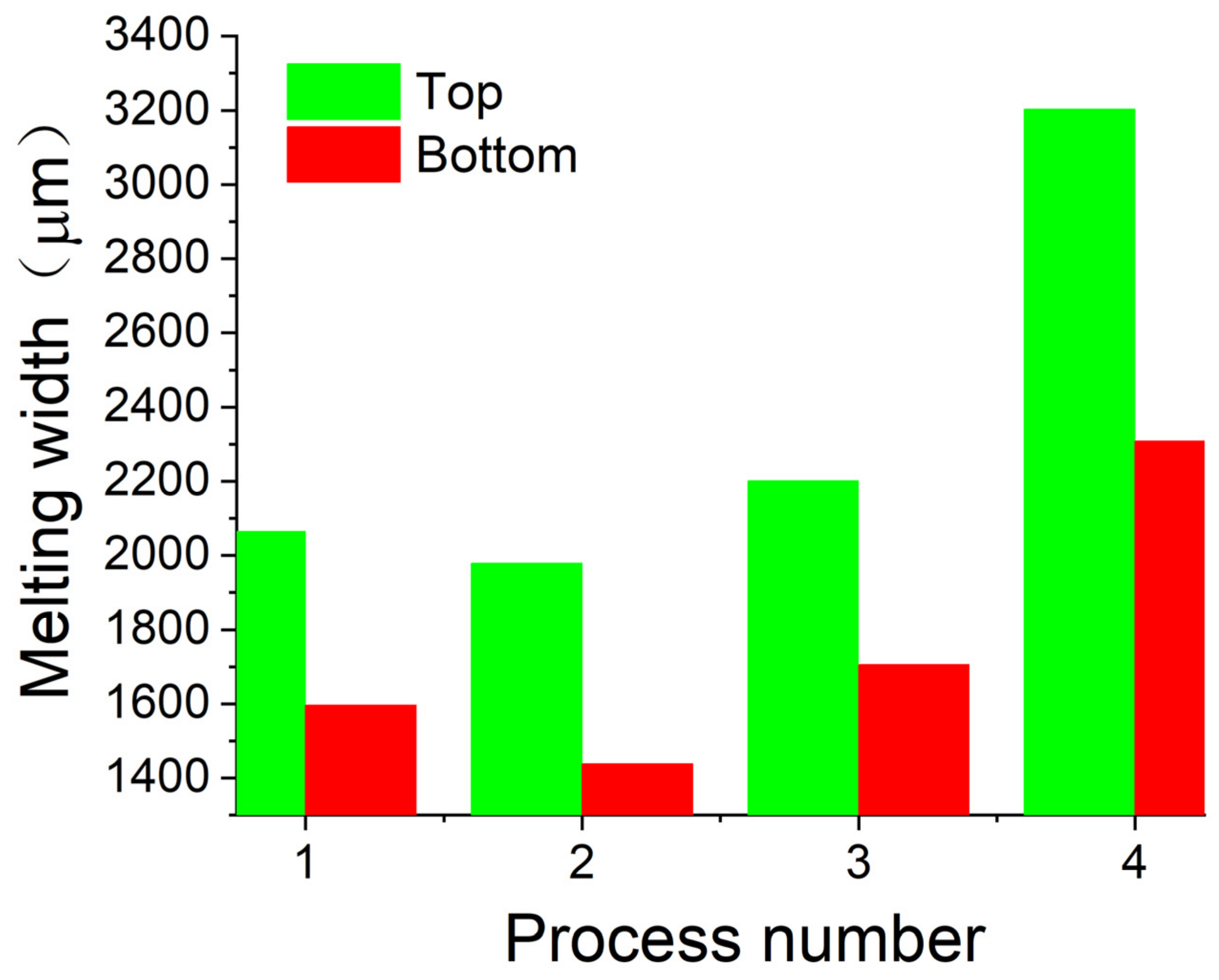 Metals 14 00971 g004