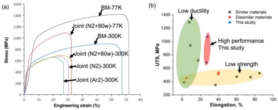 Metals 14 00971 g012
