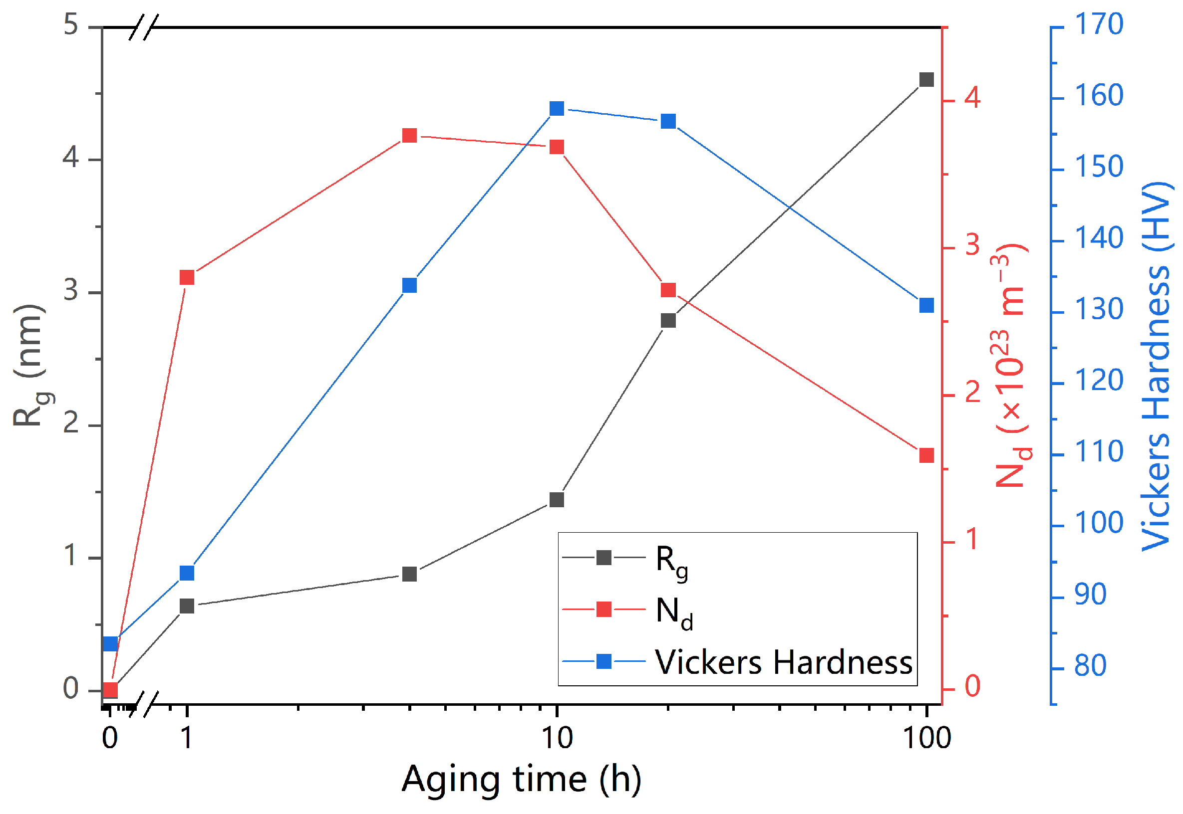 Metals 14 00973 g006