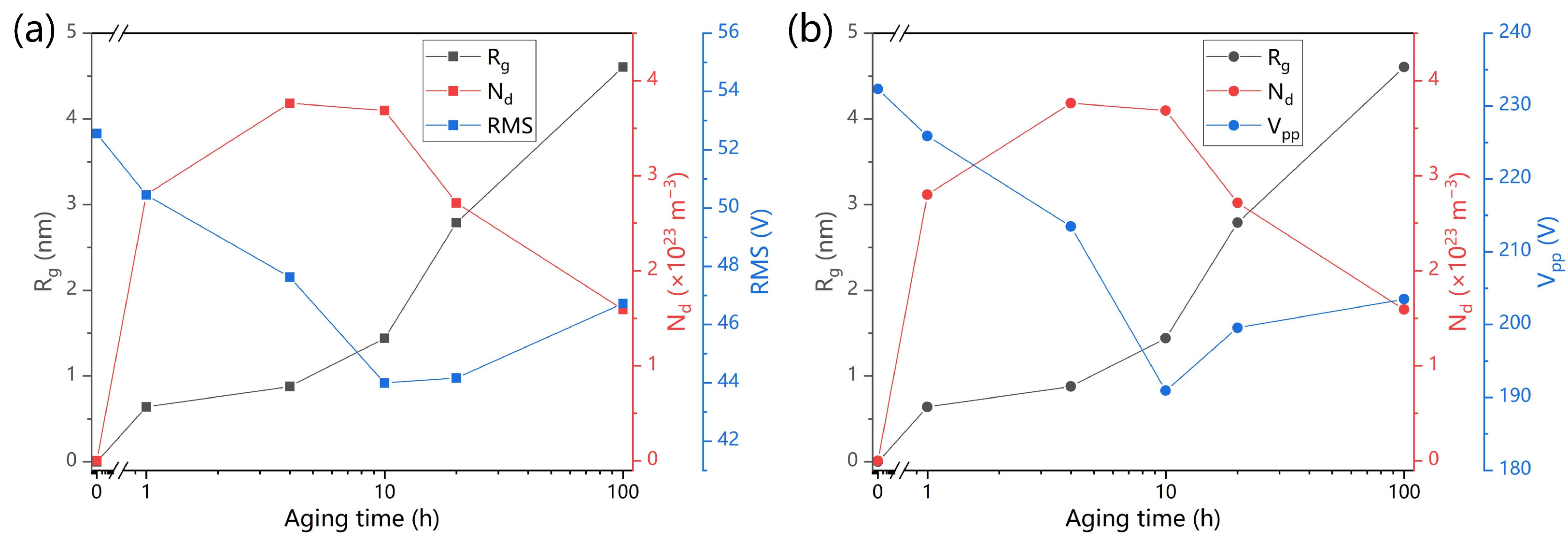 Metals 14 00973 g007