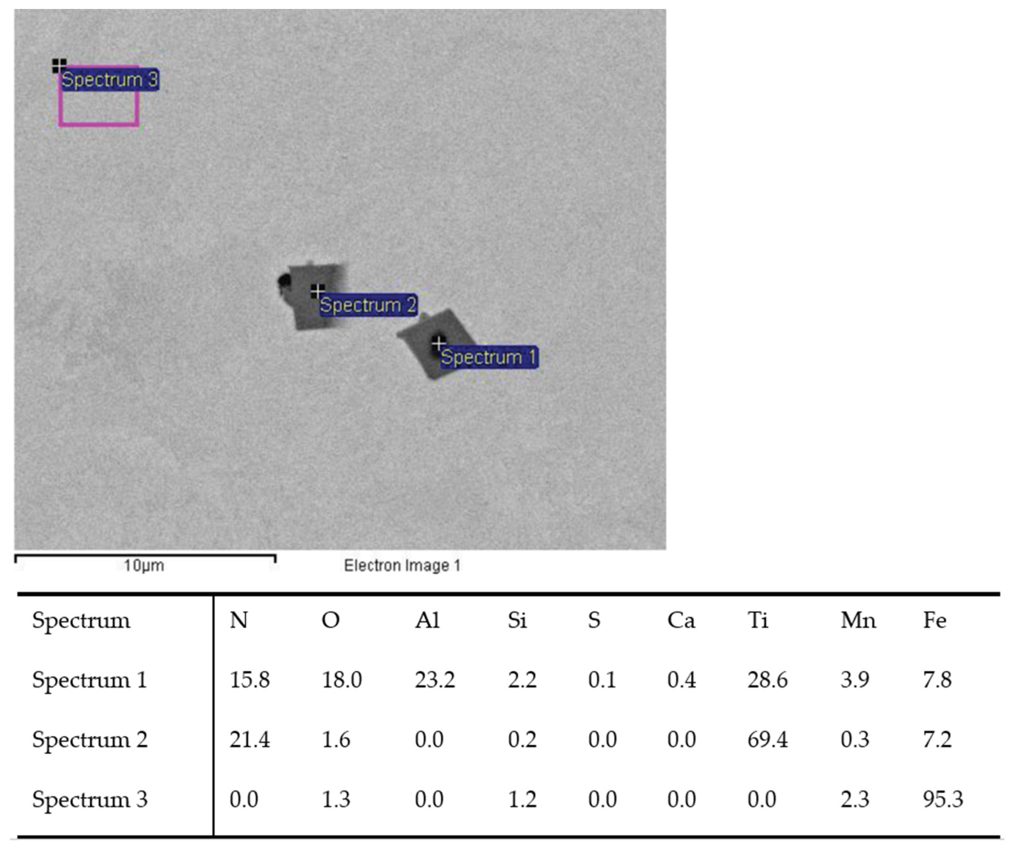 Metals 14 00977 g003 Metals 14 00977 g003