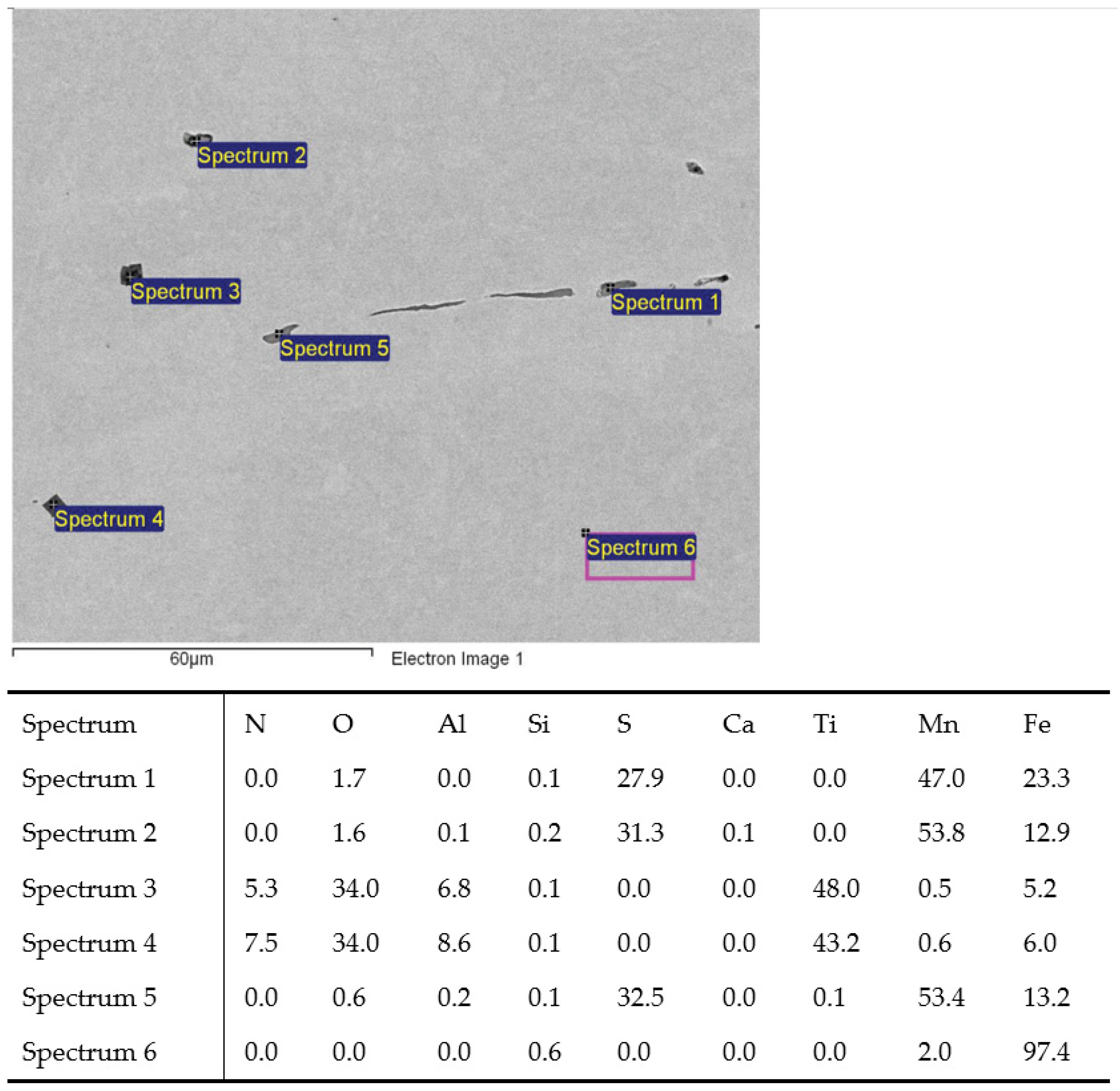 Metals 14 00977 g004 Metals 14 00977 g004