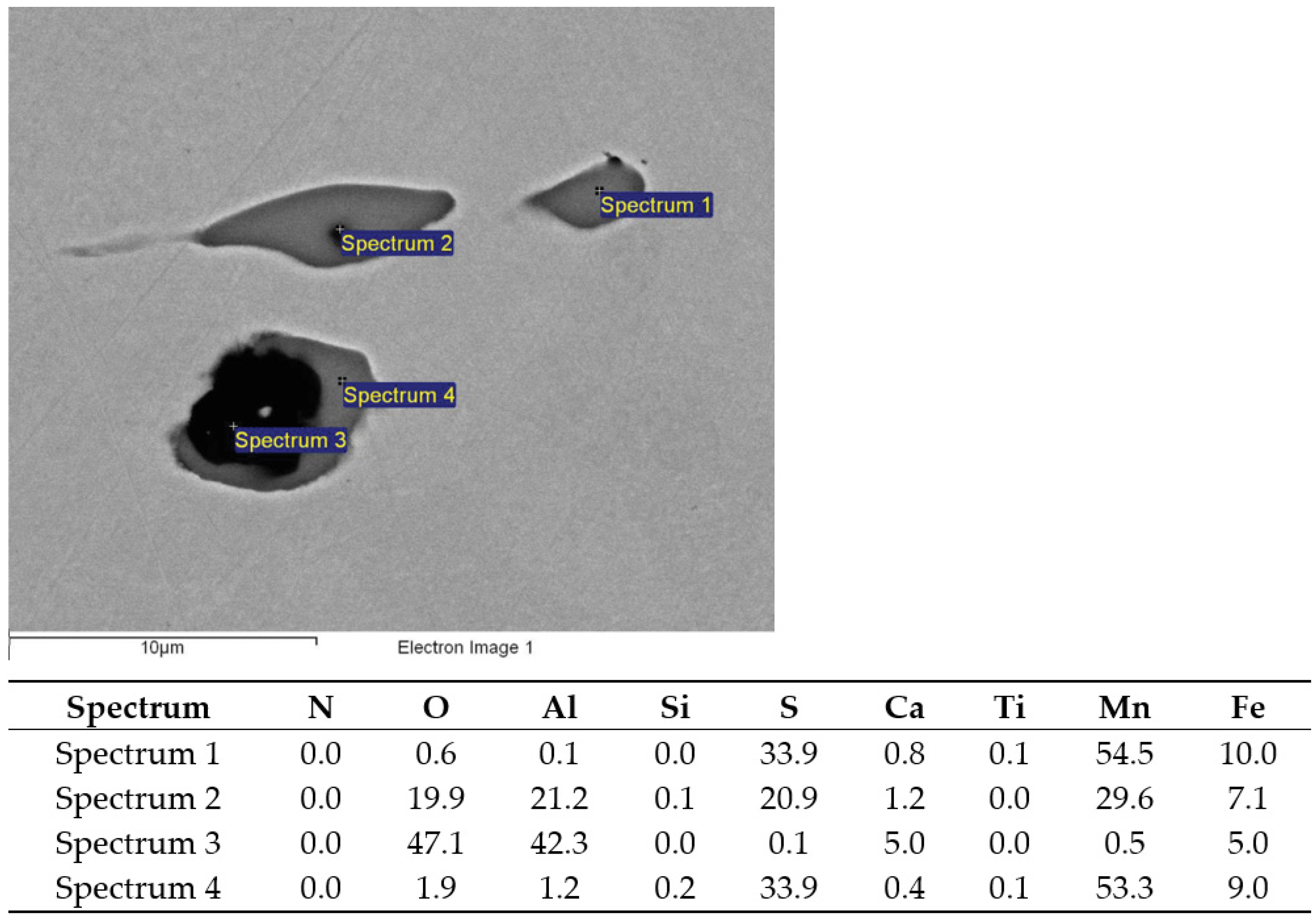Metals 14 00977 g005 Metals 14 00977 g005
