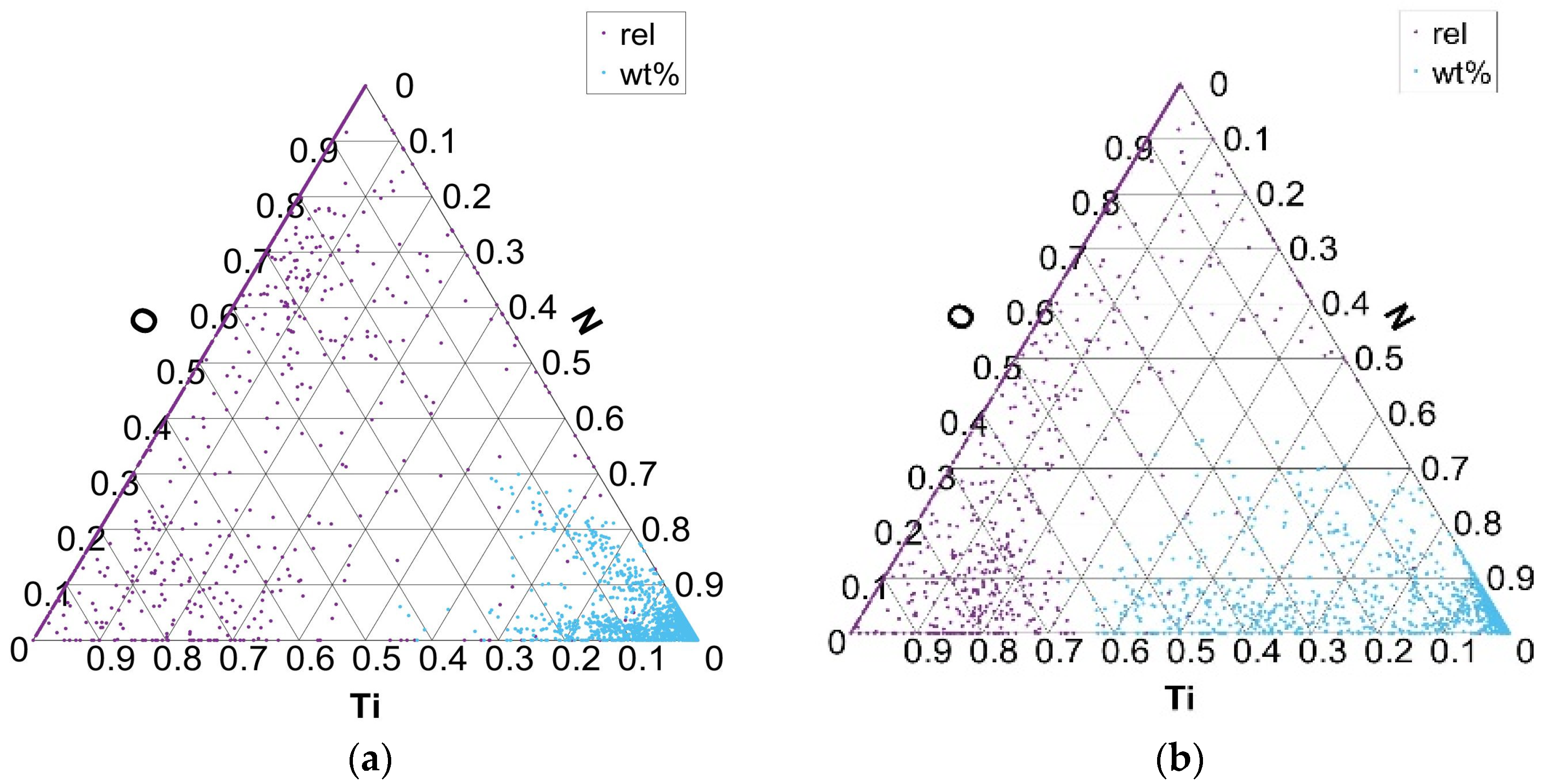 Metals 14 00977 g006 Metals 14 00977 g006