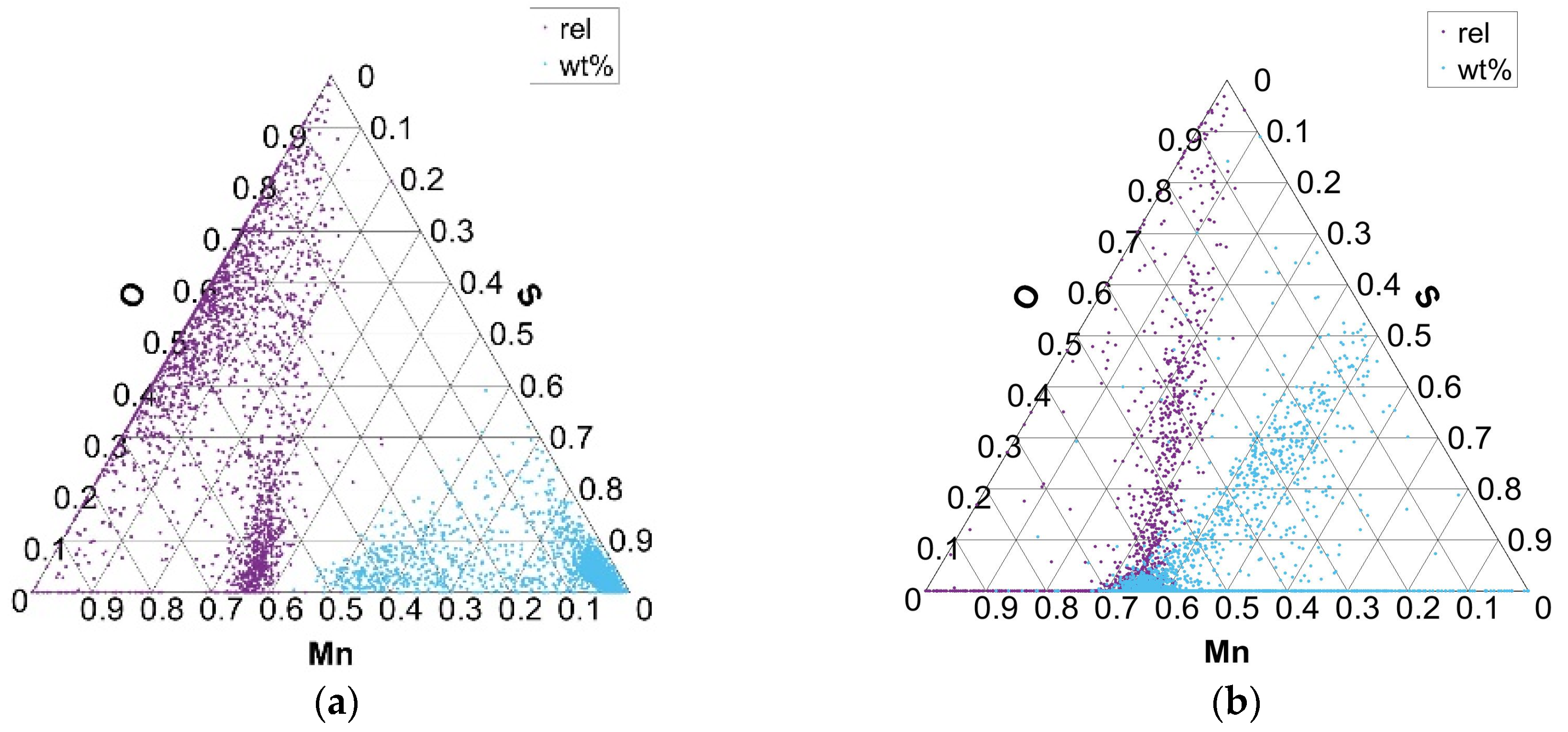 Metals 14 00977 g007 Metals 14 00977 g007