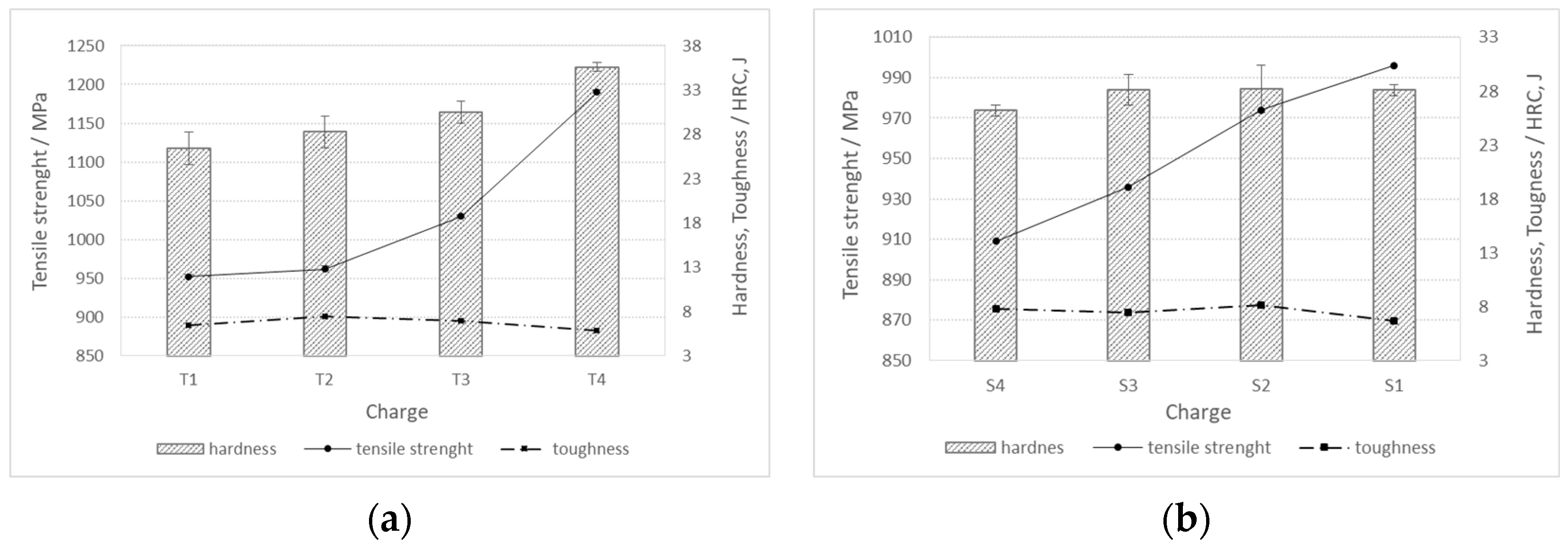 Metals 14 00977 g010 Metals 14 00977 g010
