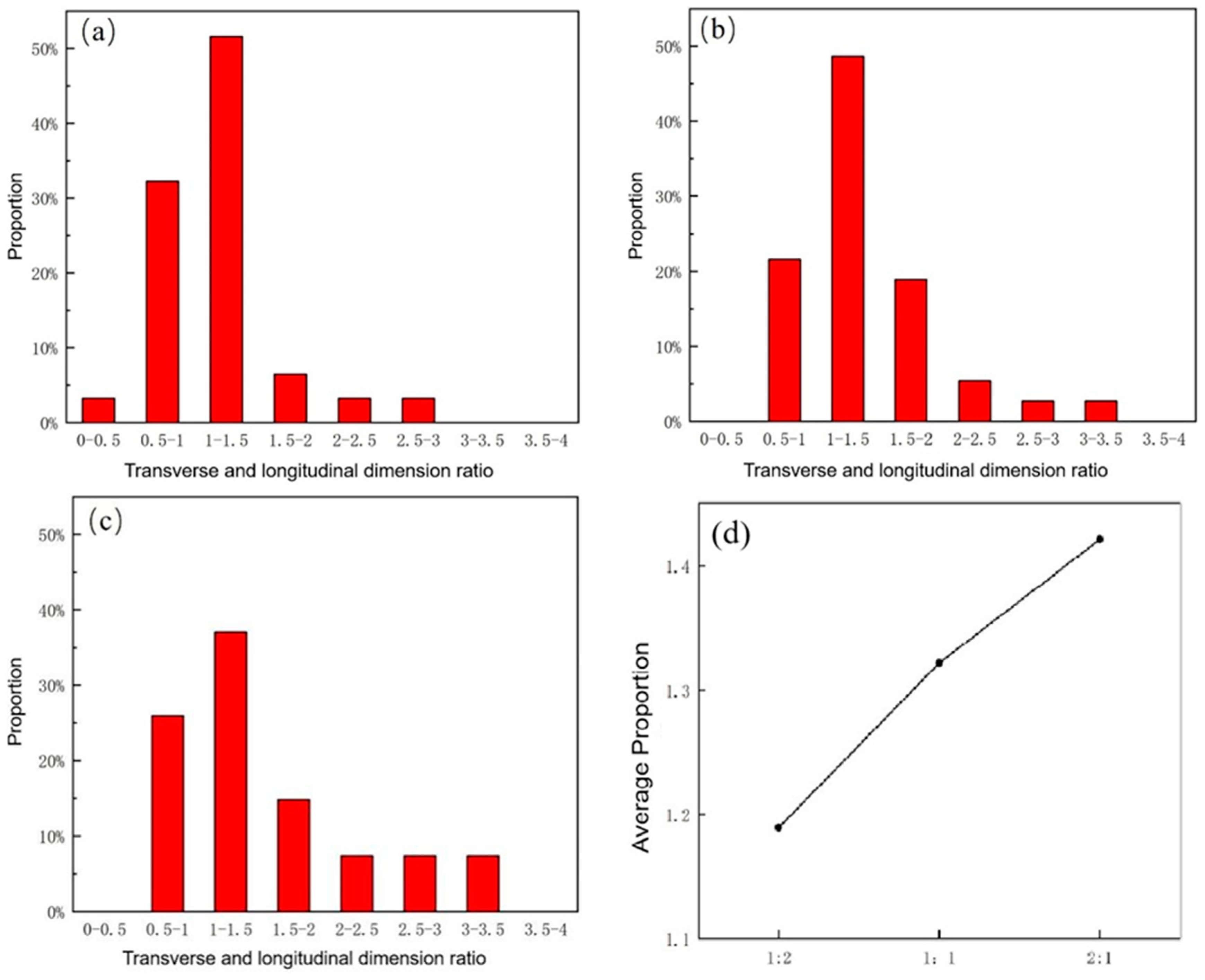 Metals 14 00978 g006