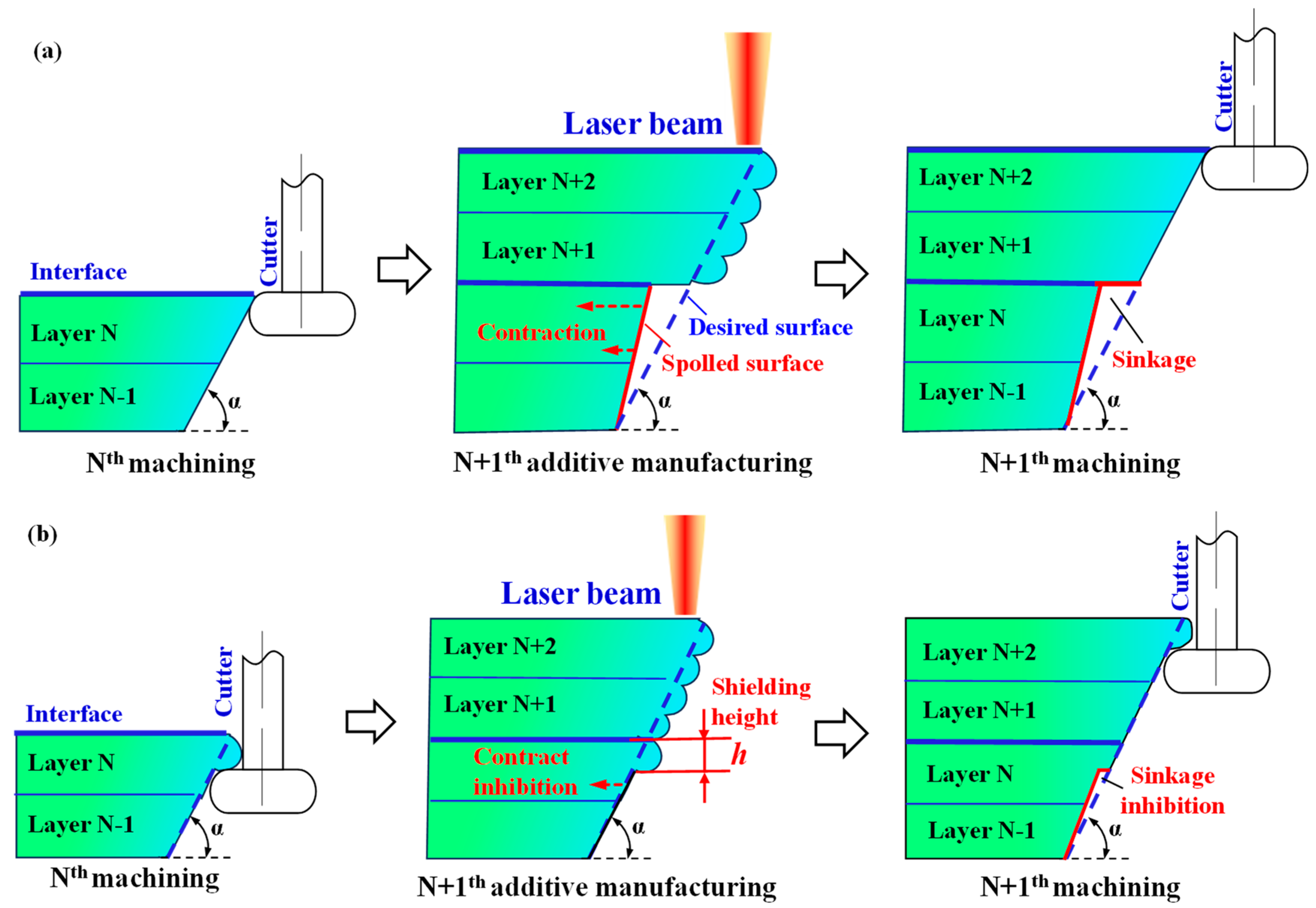Metals 14 00979 g001