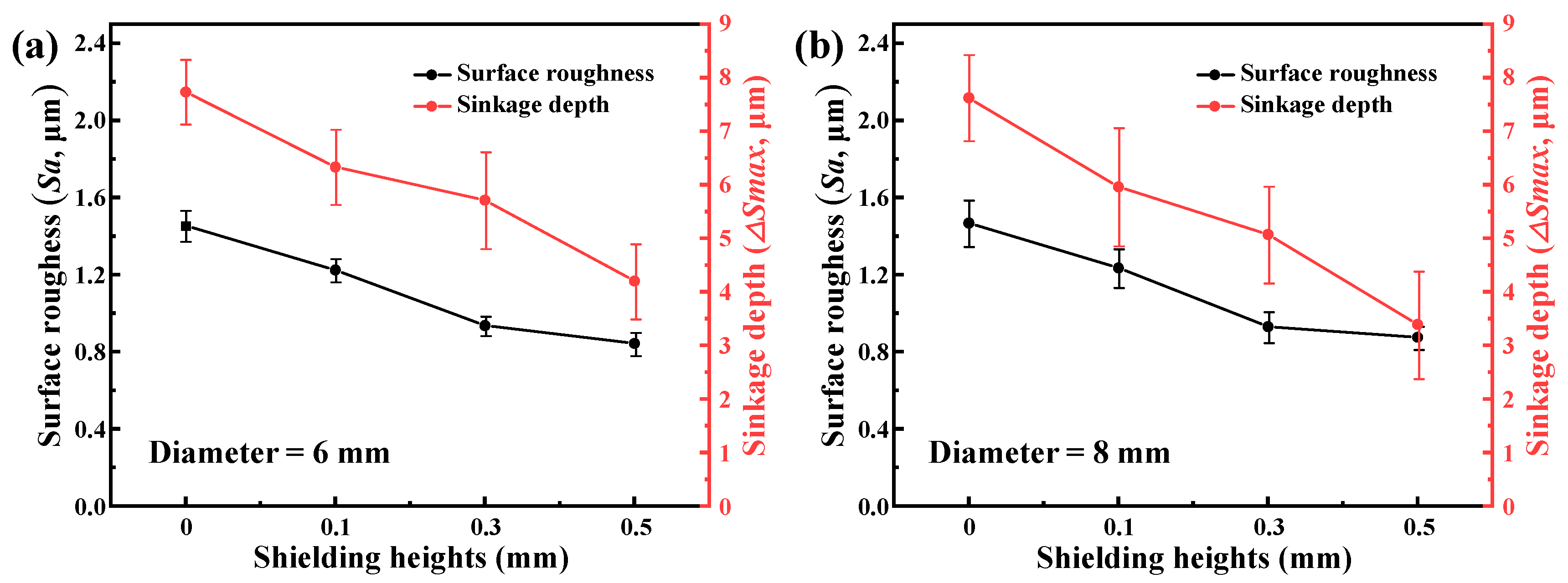 Metals 14 00979 g010
