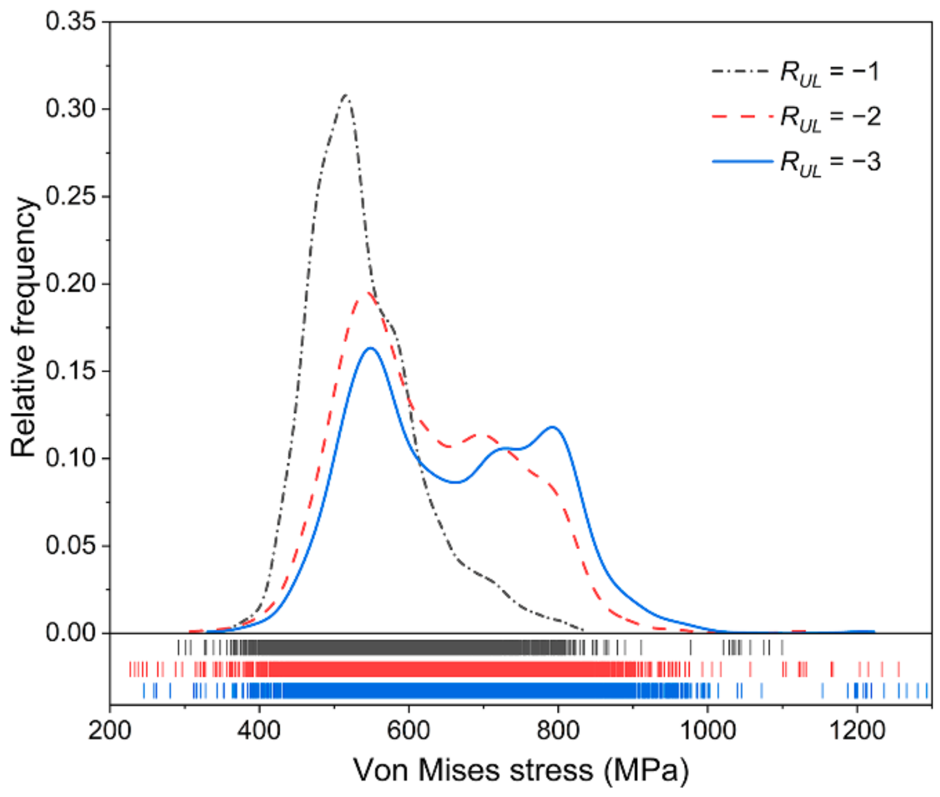 Metals 14 00980 g012