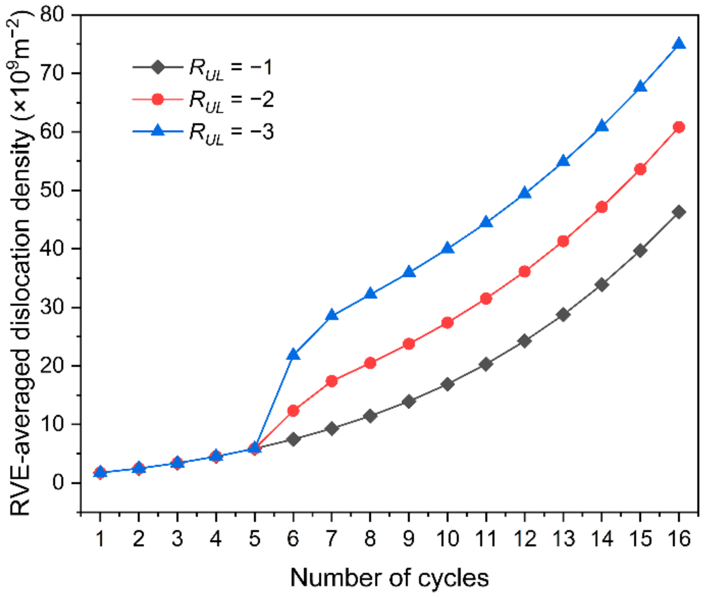 Metals 14 00980 g013