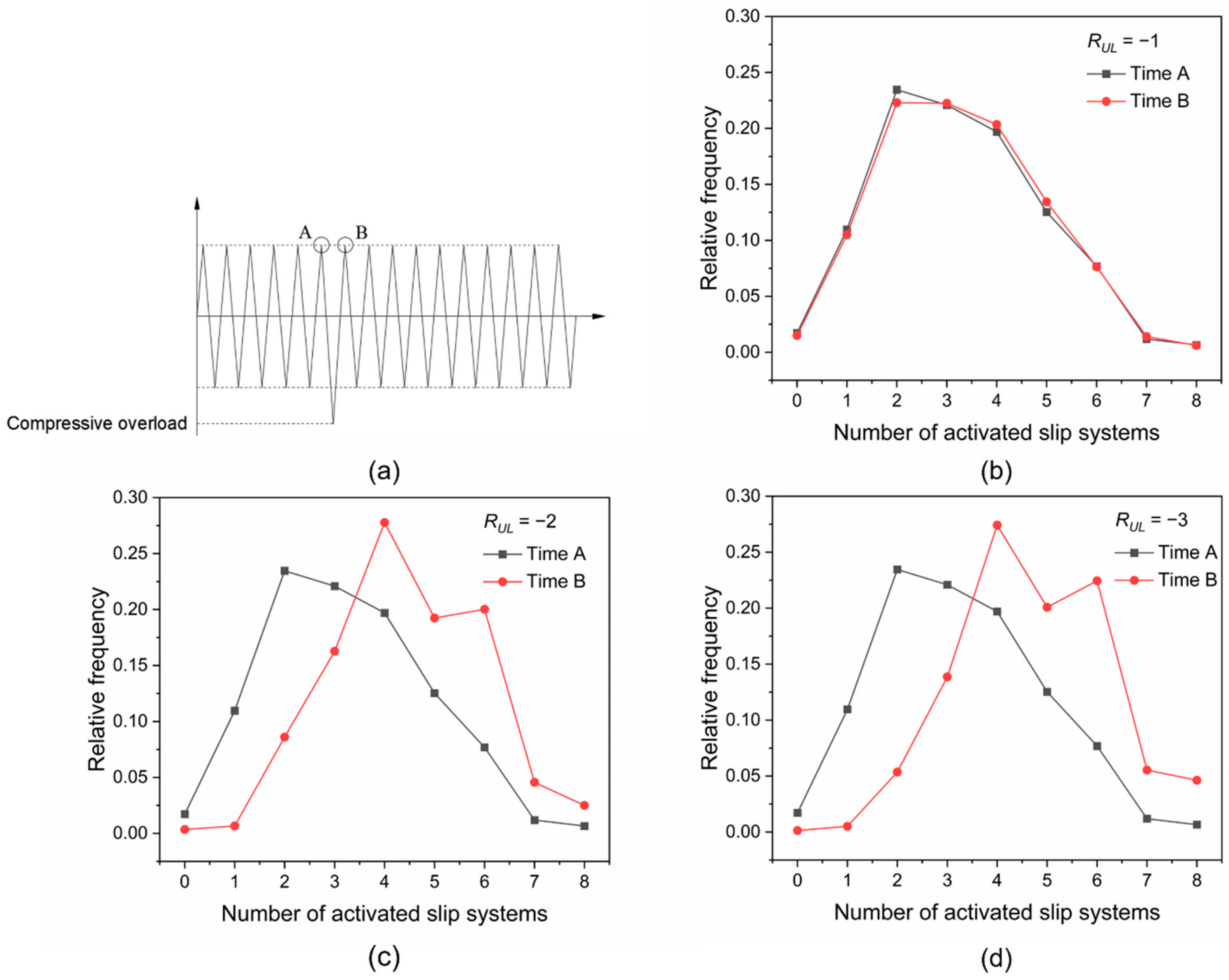 Metals 14 00980 g014