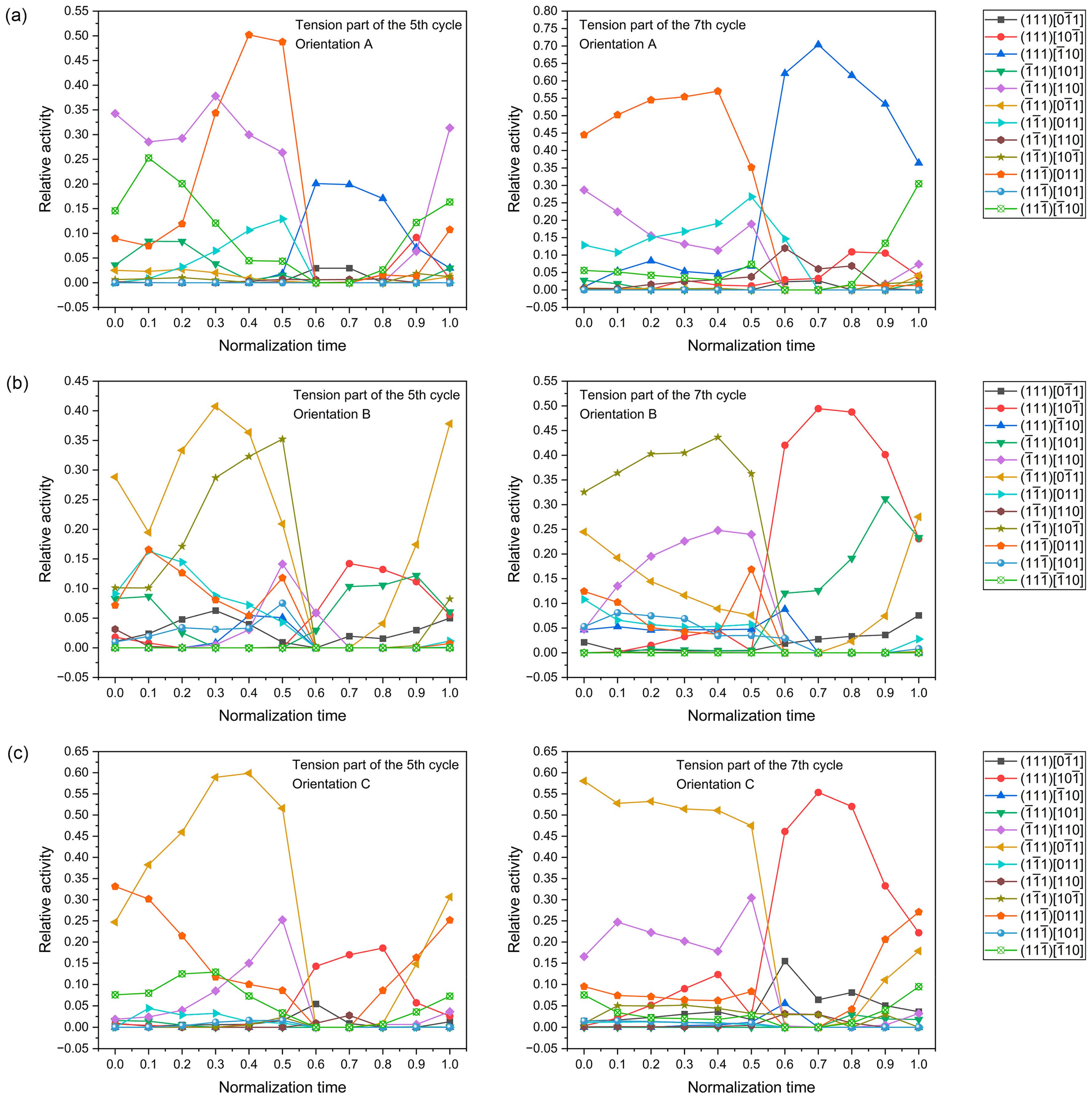 Metals 14 00980 g019
