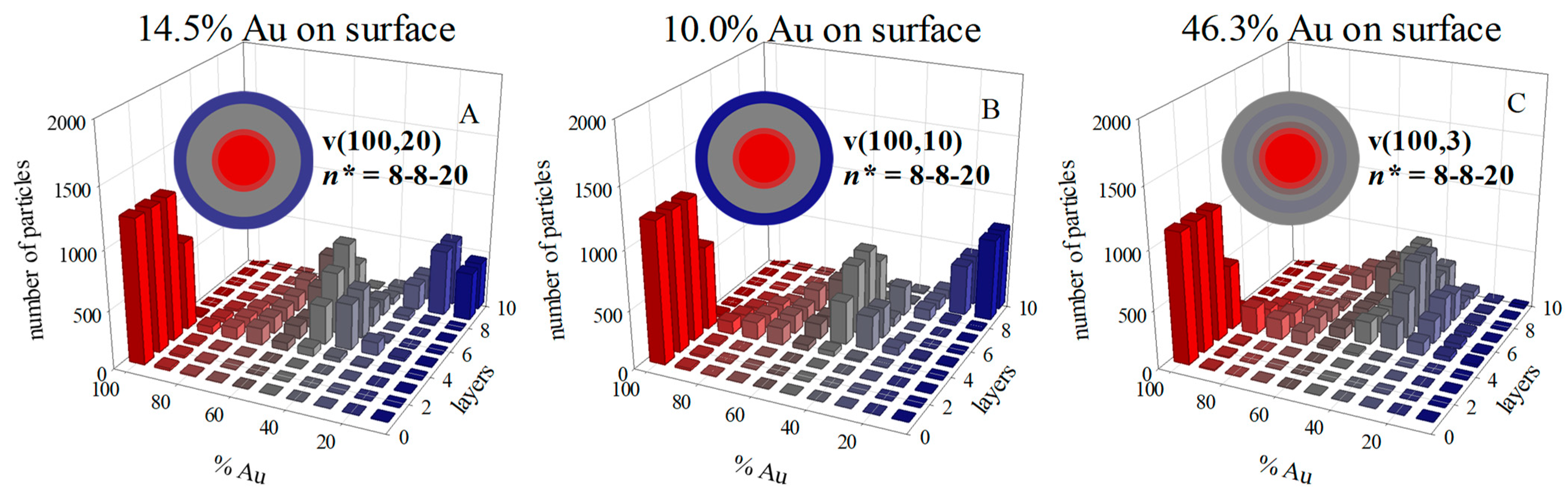 Metals 14 00987 g006