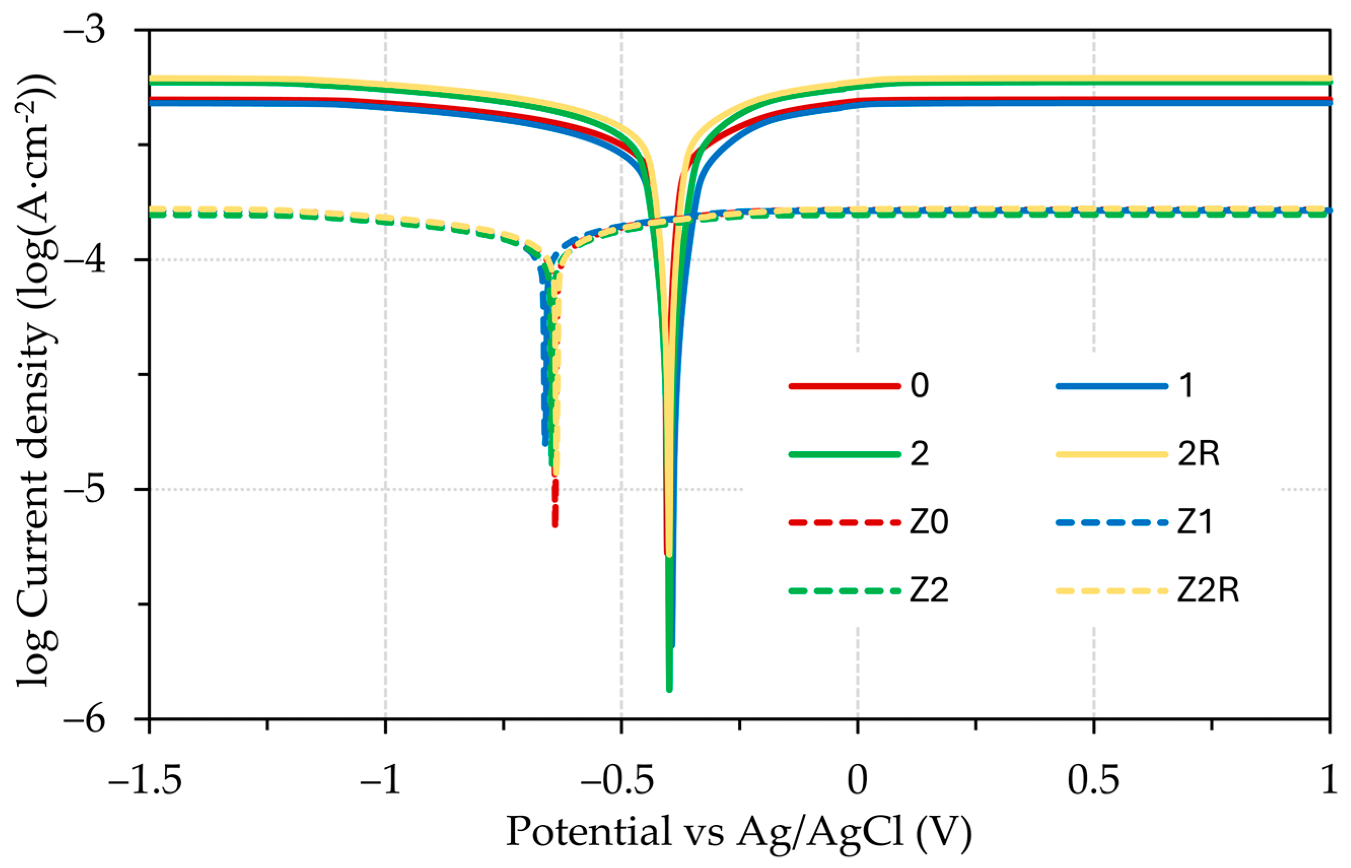 Metals 14 00993 g011