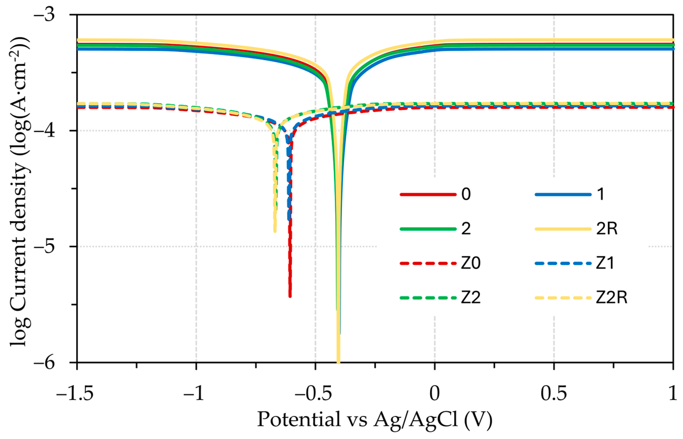 Metals 14 00993 g012