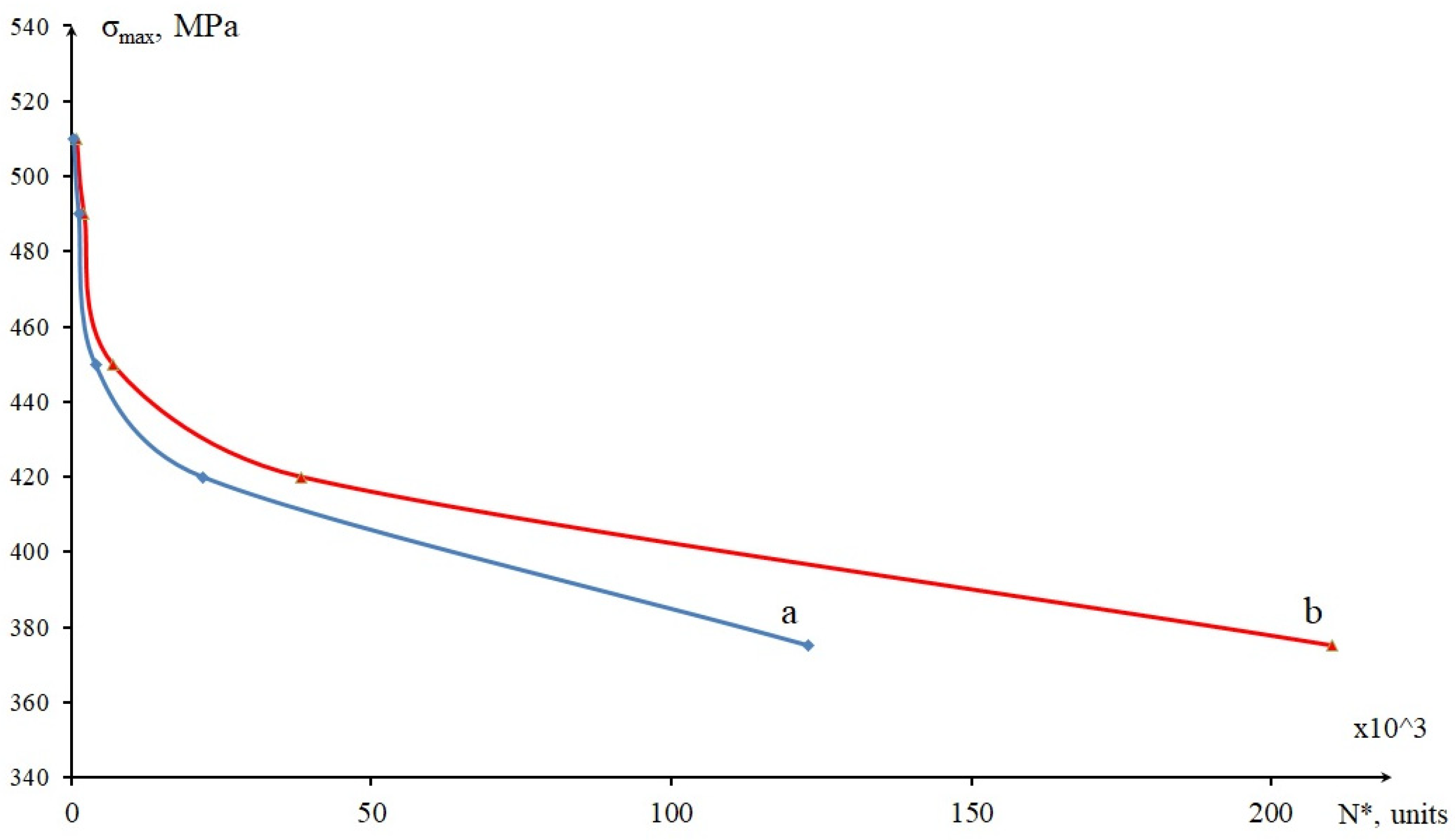 Metals 14 00995 g013
