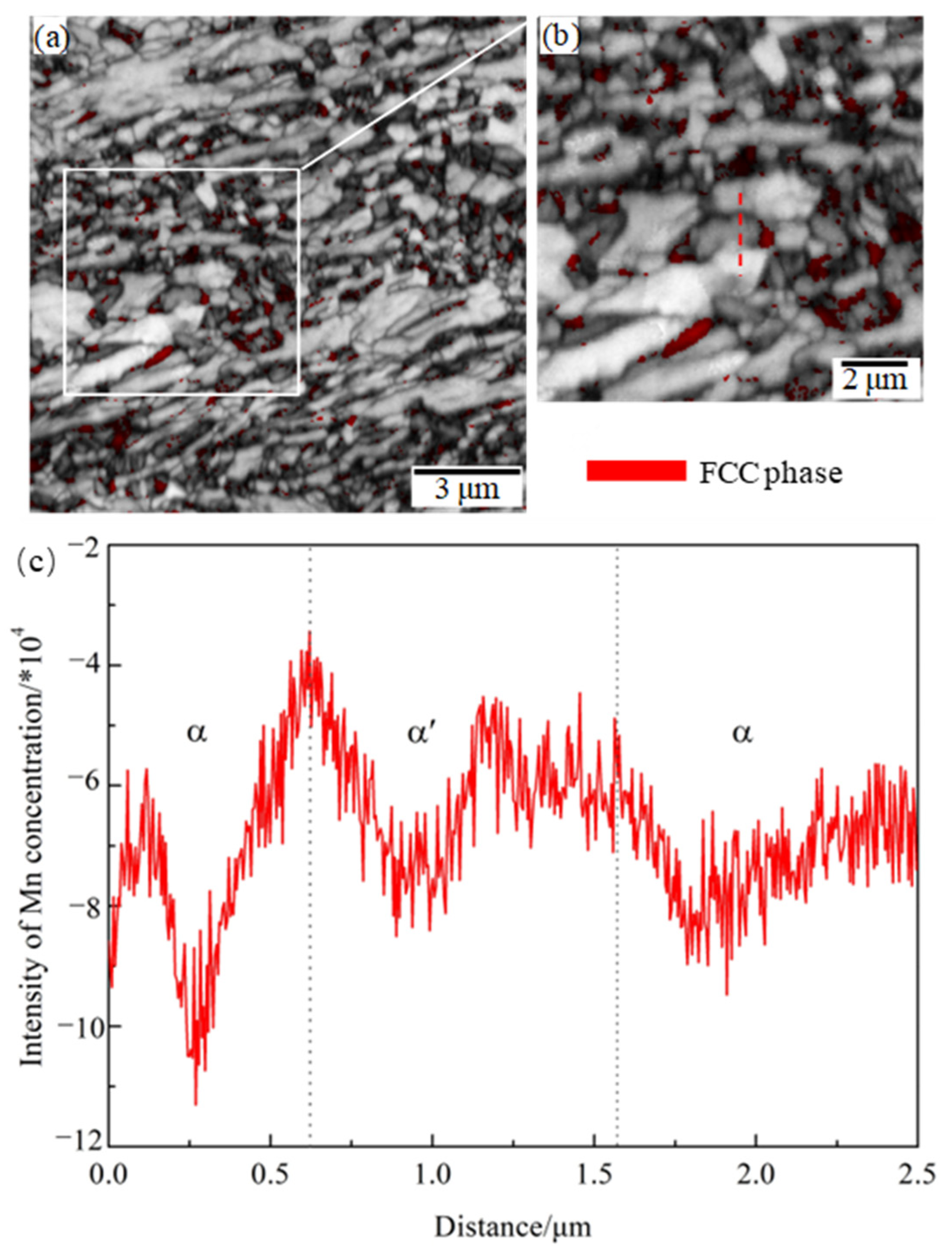 Metals 14 01008 g005