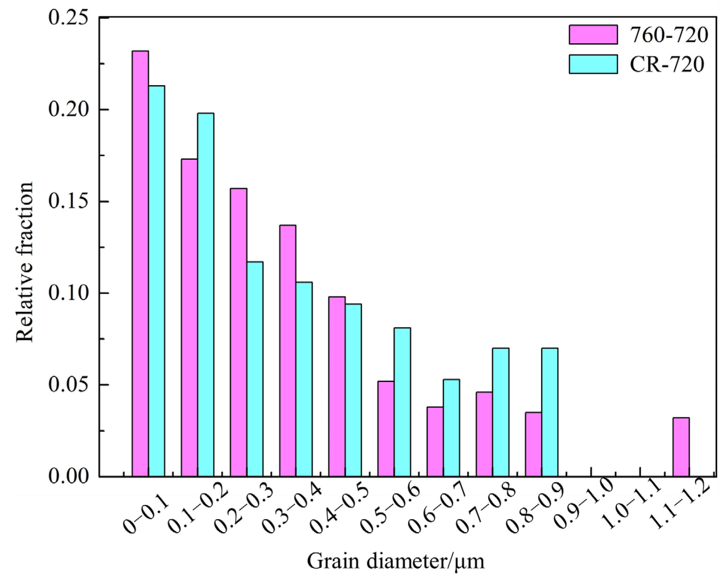Metals 14 01008 g007