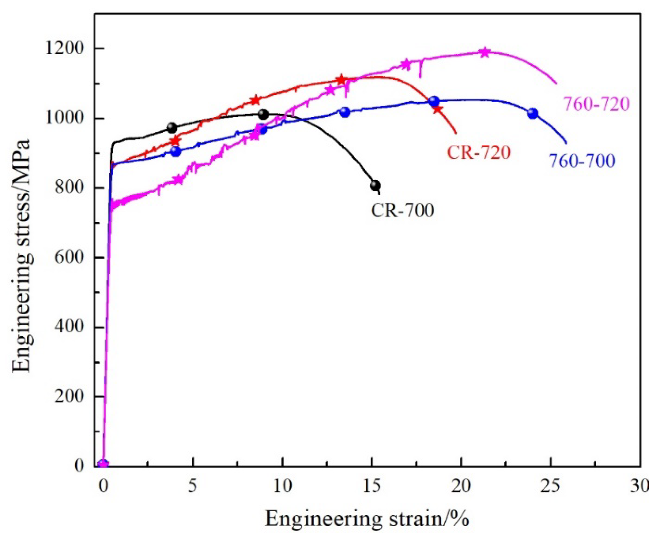 Metals 14 01008 g008