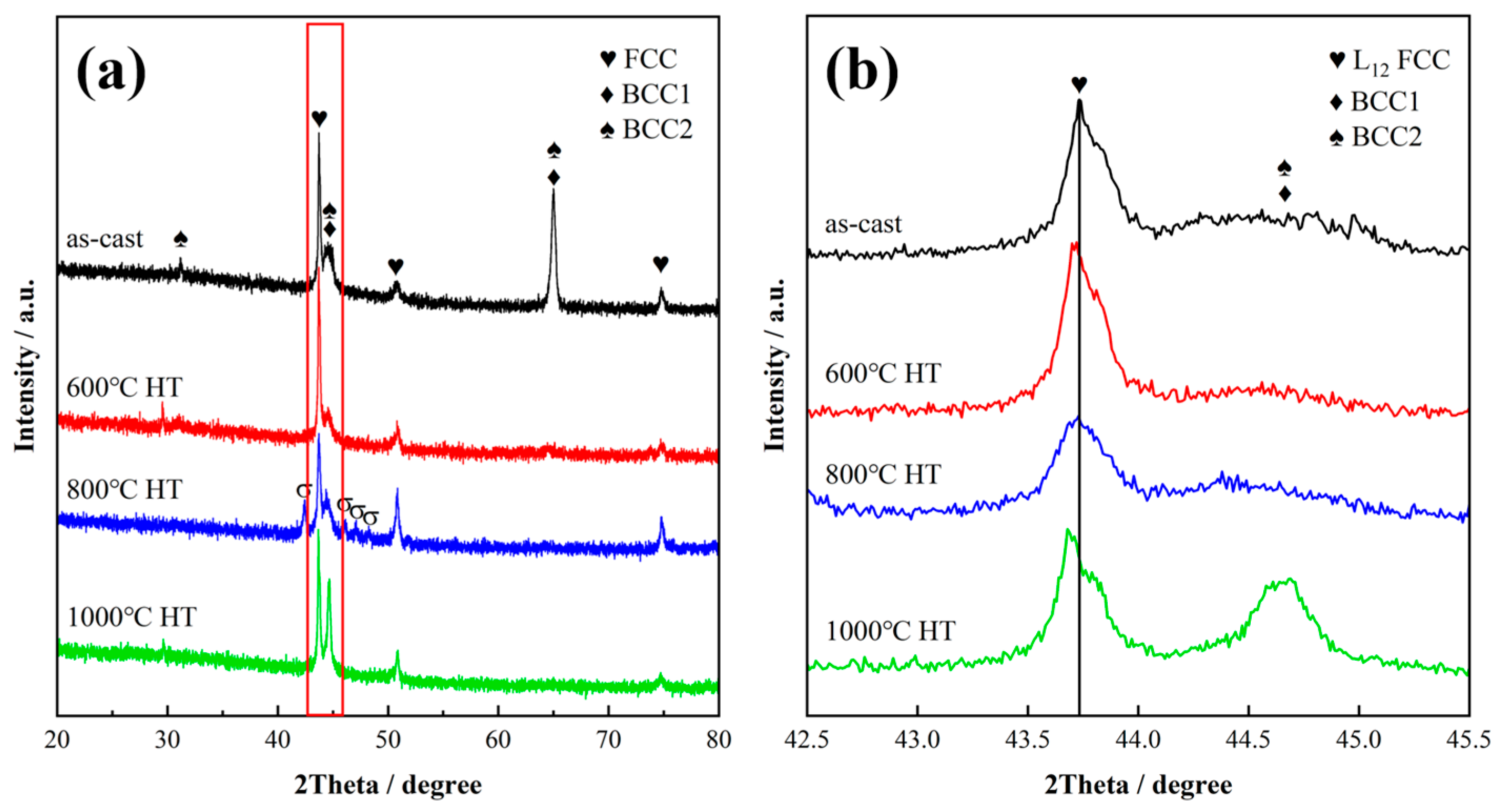Metals 14 01010 g001