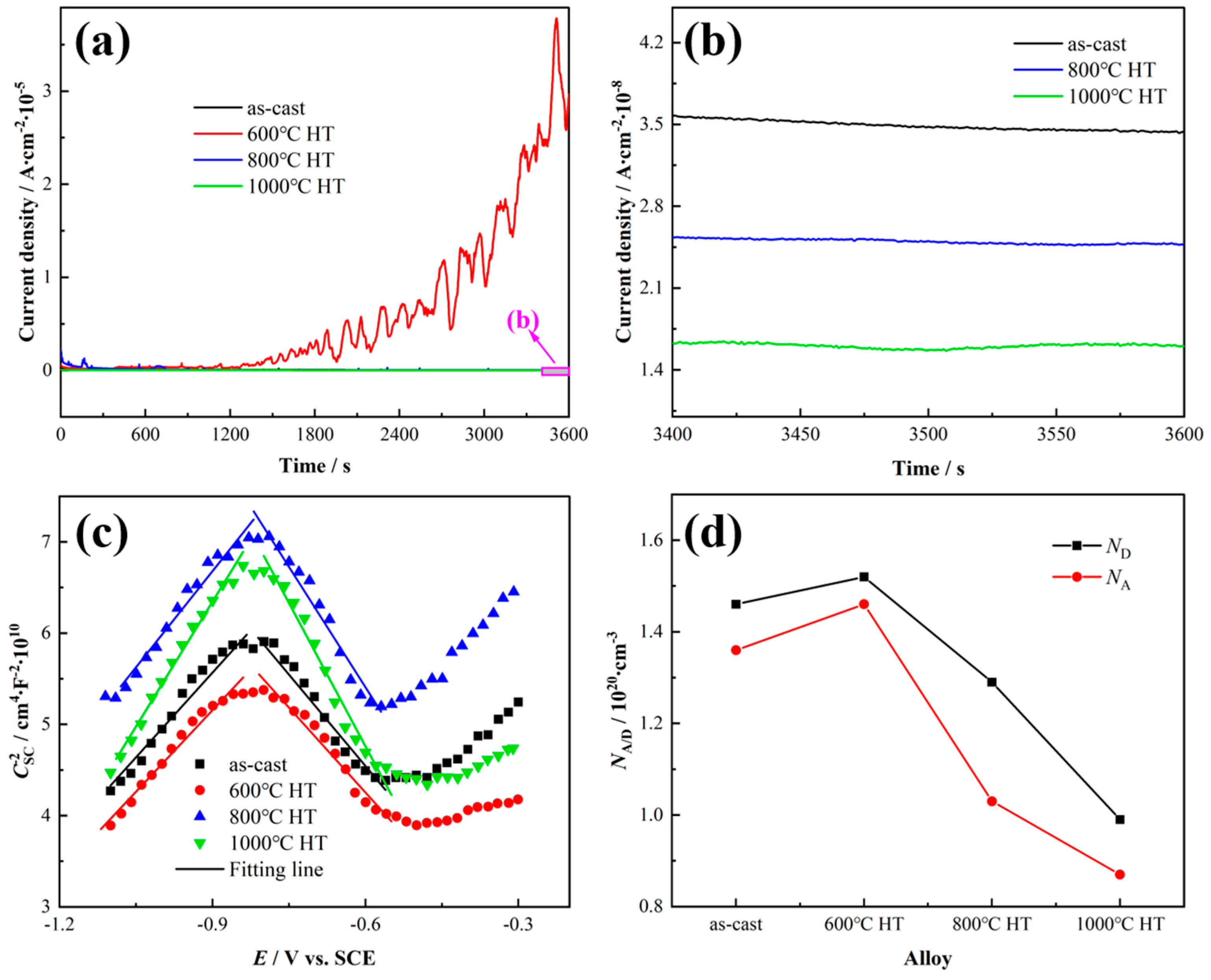 Metals 14 01010 g012