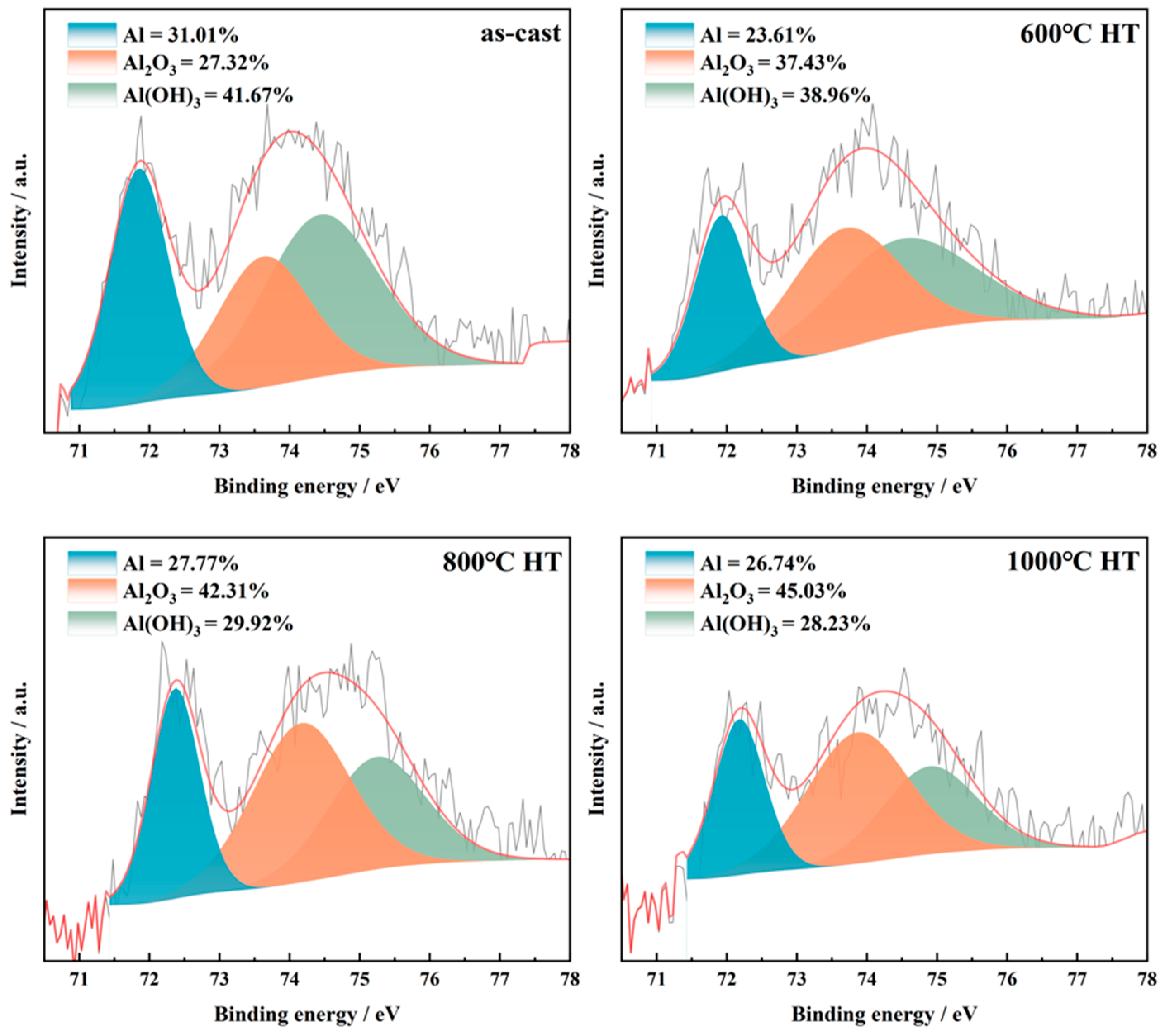 Metals 14 01010 g013