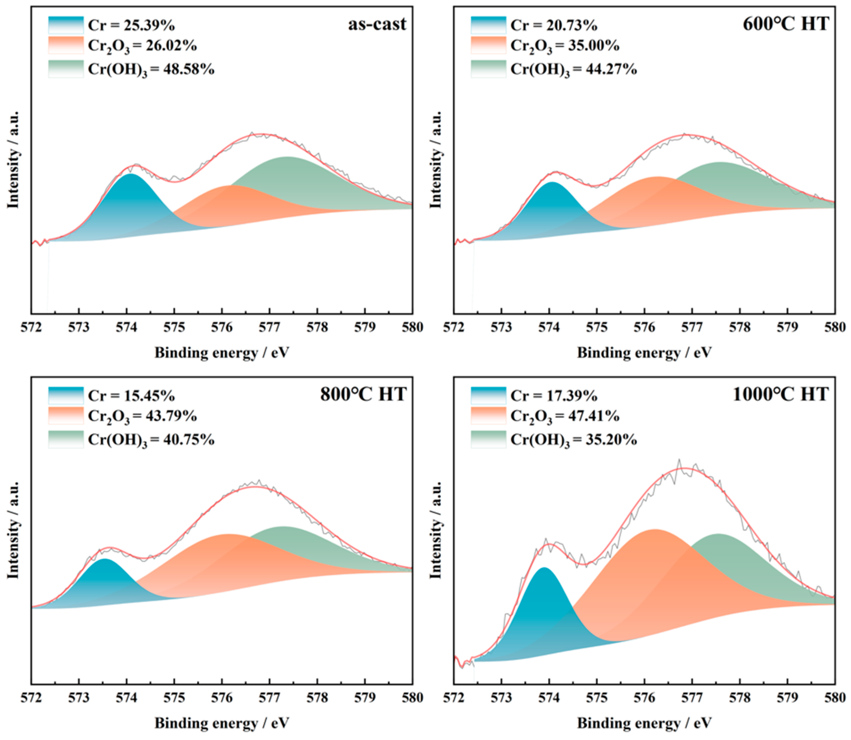 Metals 14 01010 g014